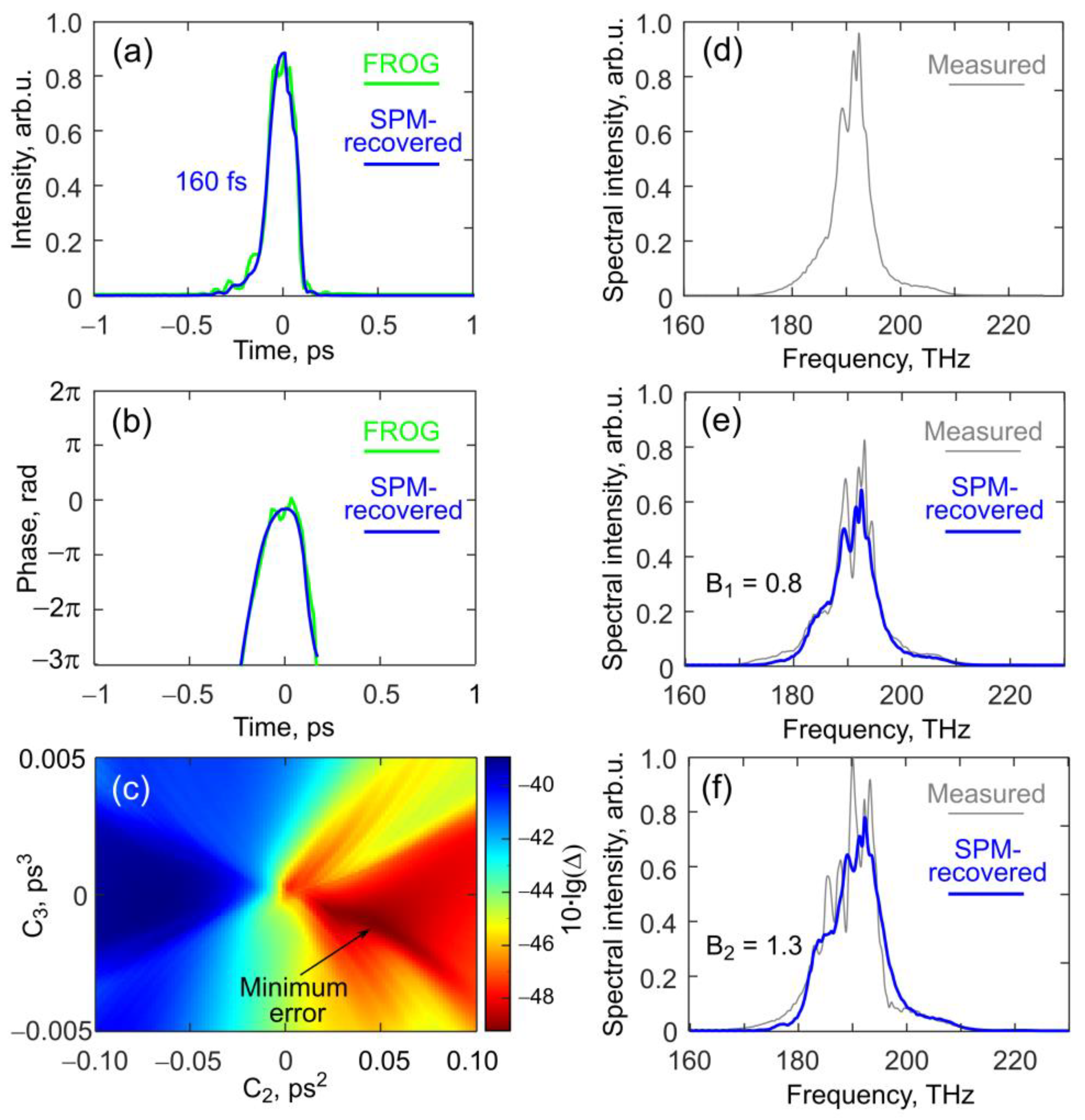 Fibers 10 00098 g003 Fibers 10 00098 g003