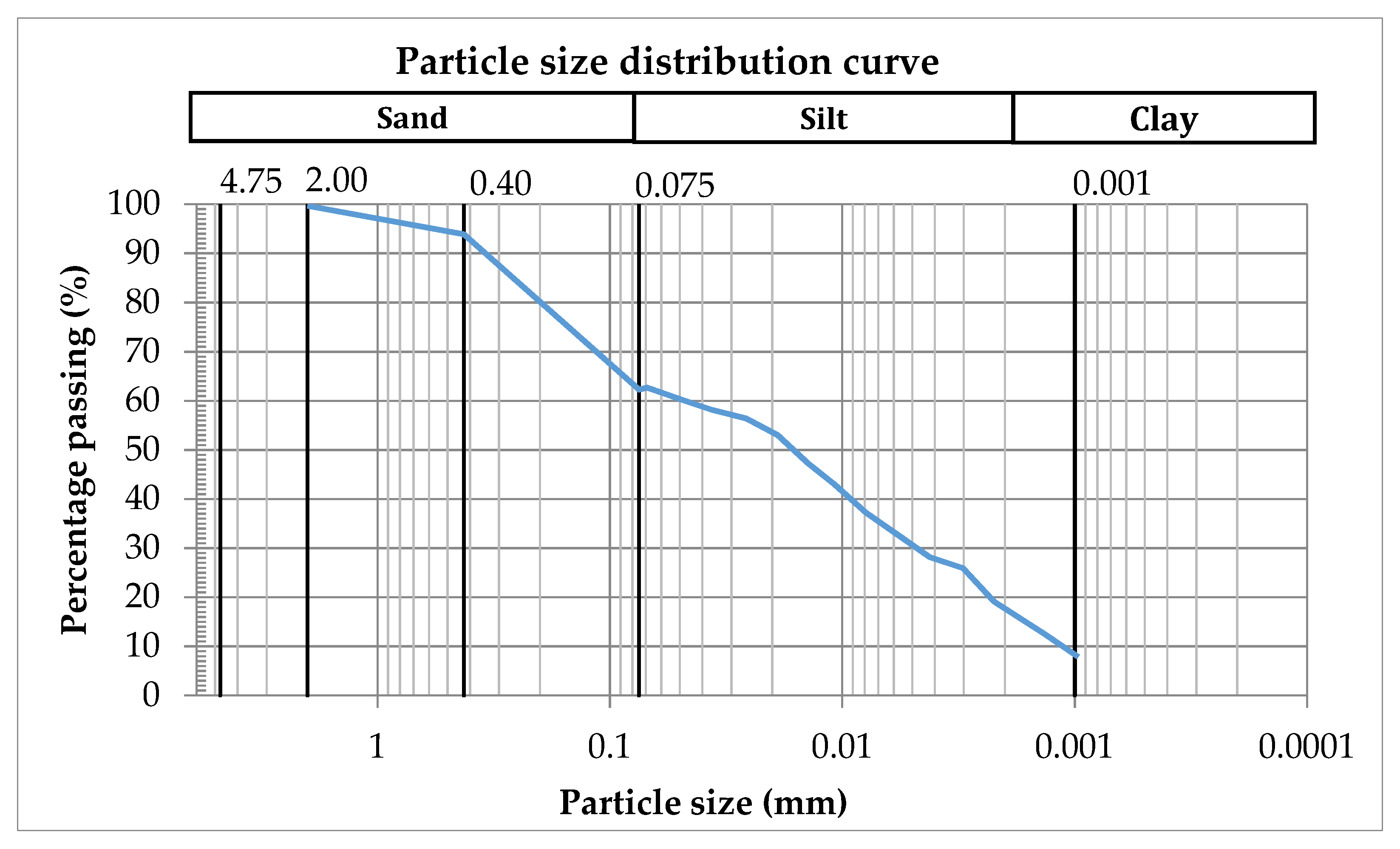 Fibers 10 00099 g002 Fibers 10 00099 g002