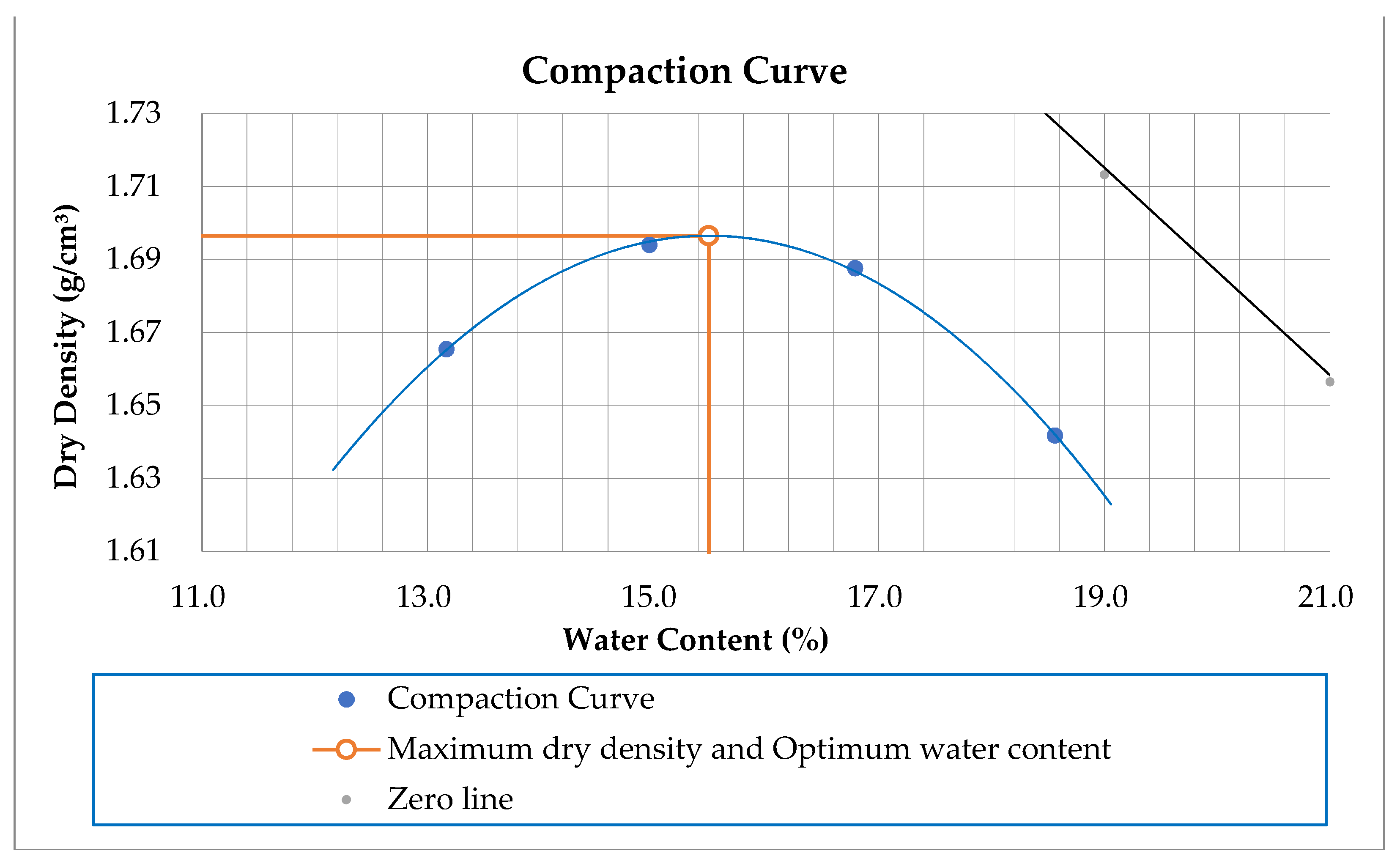 Fibers 10 00099 g003 Fibers 10 00099 g003
