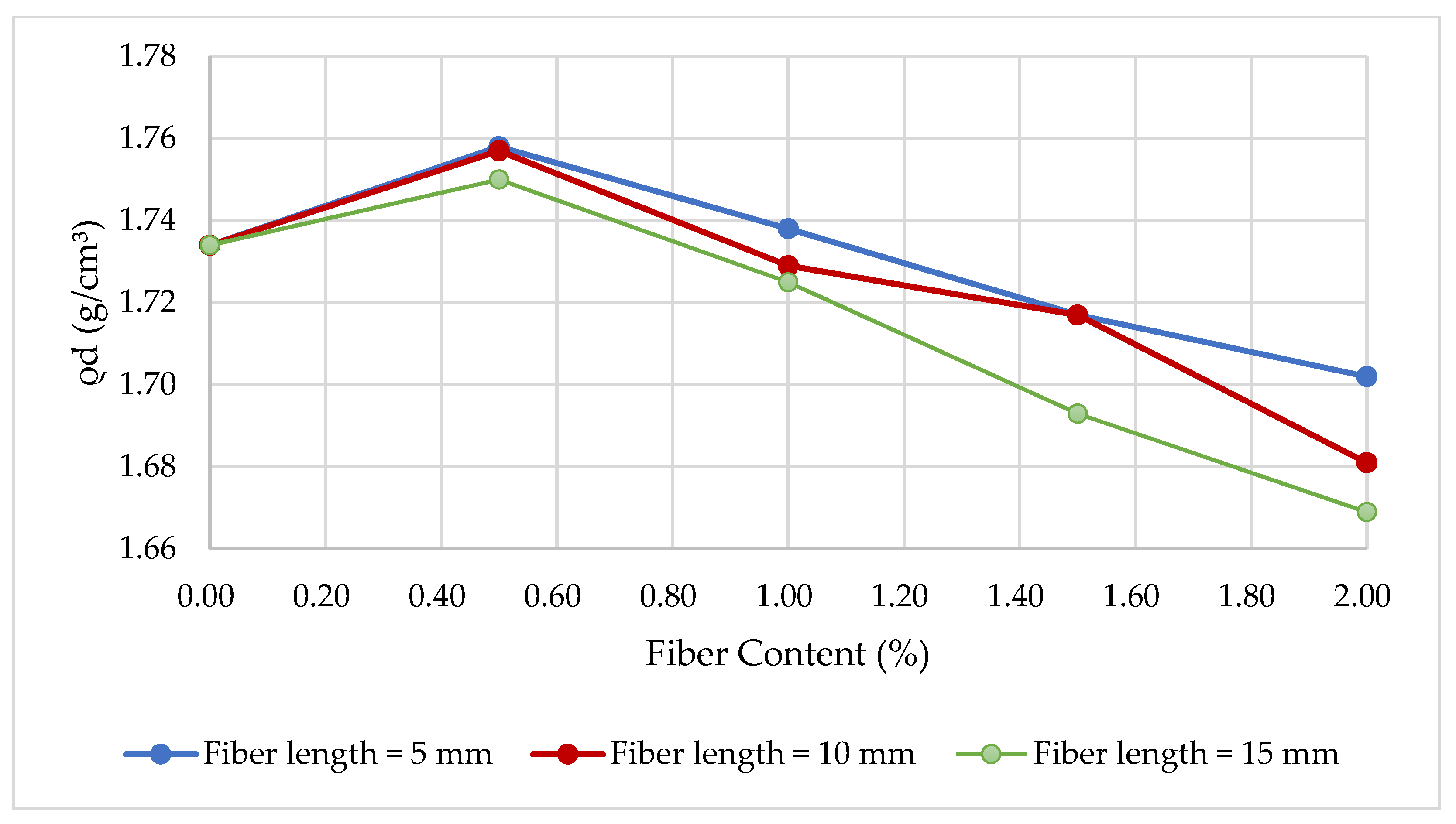 Fibers 10 00099 g009 Fibers 10 00099 g009