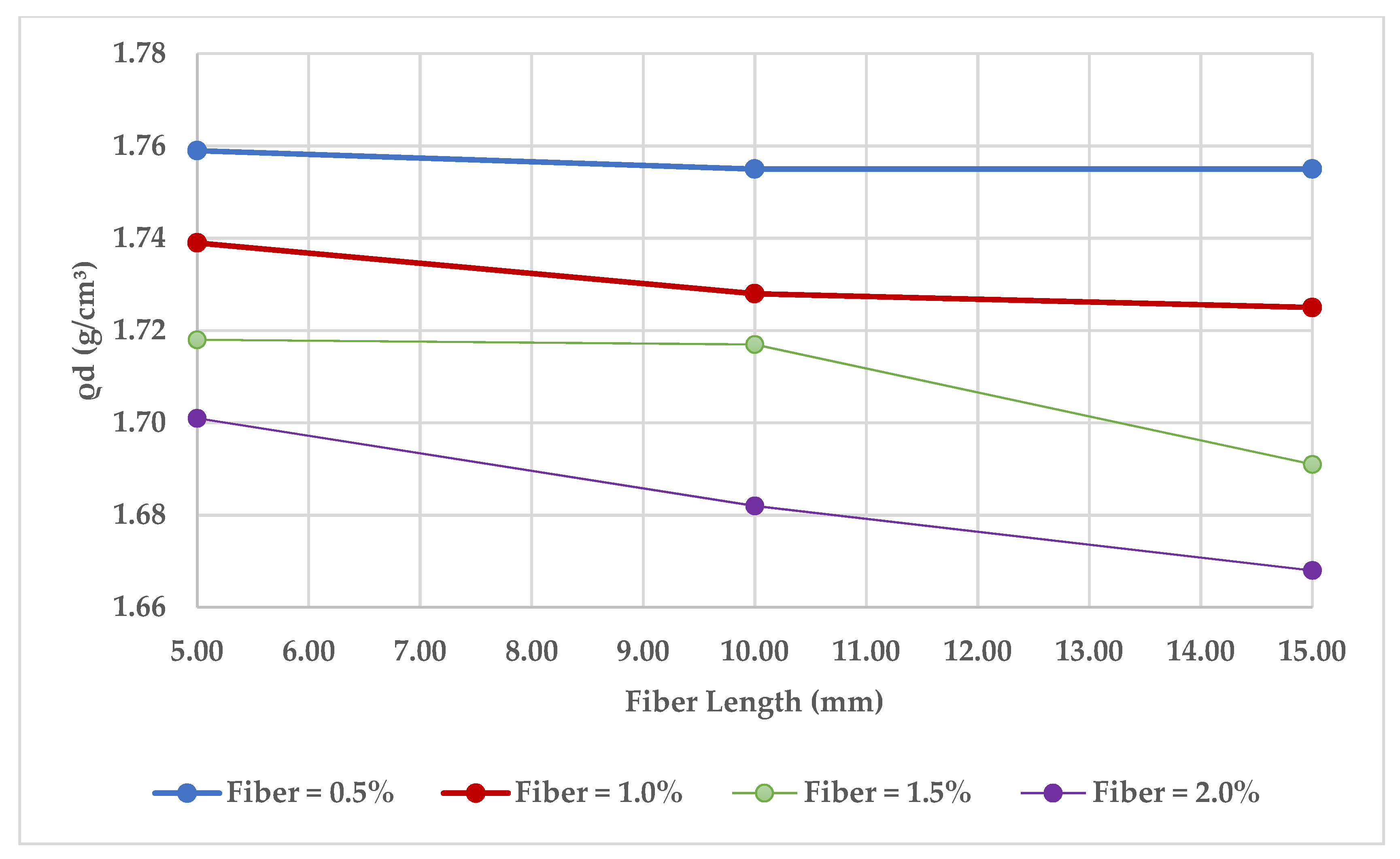 Fibers 10 00099 g010 Fibers 10 00099 g010