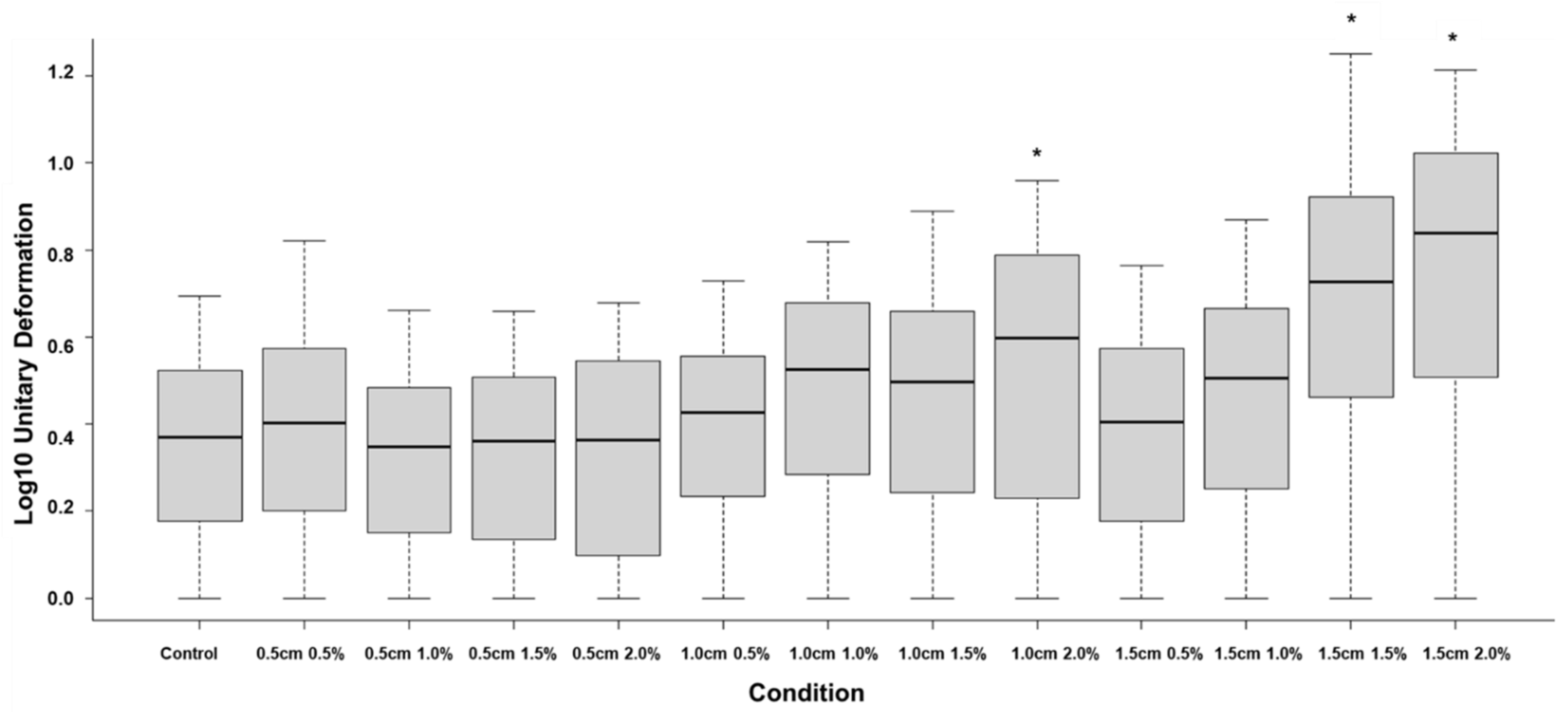 Fibers 10 00099 g011 Fibers 10 00099 g011