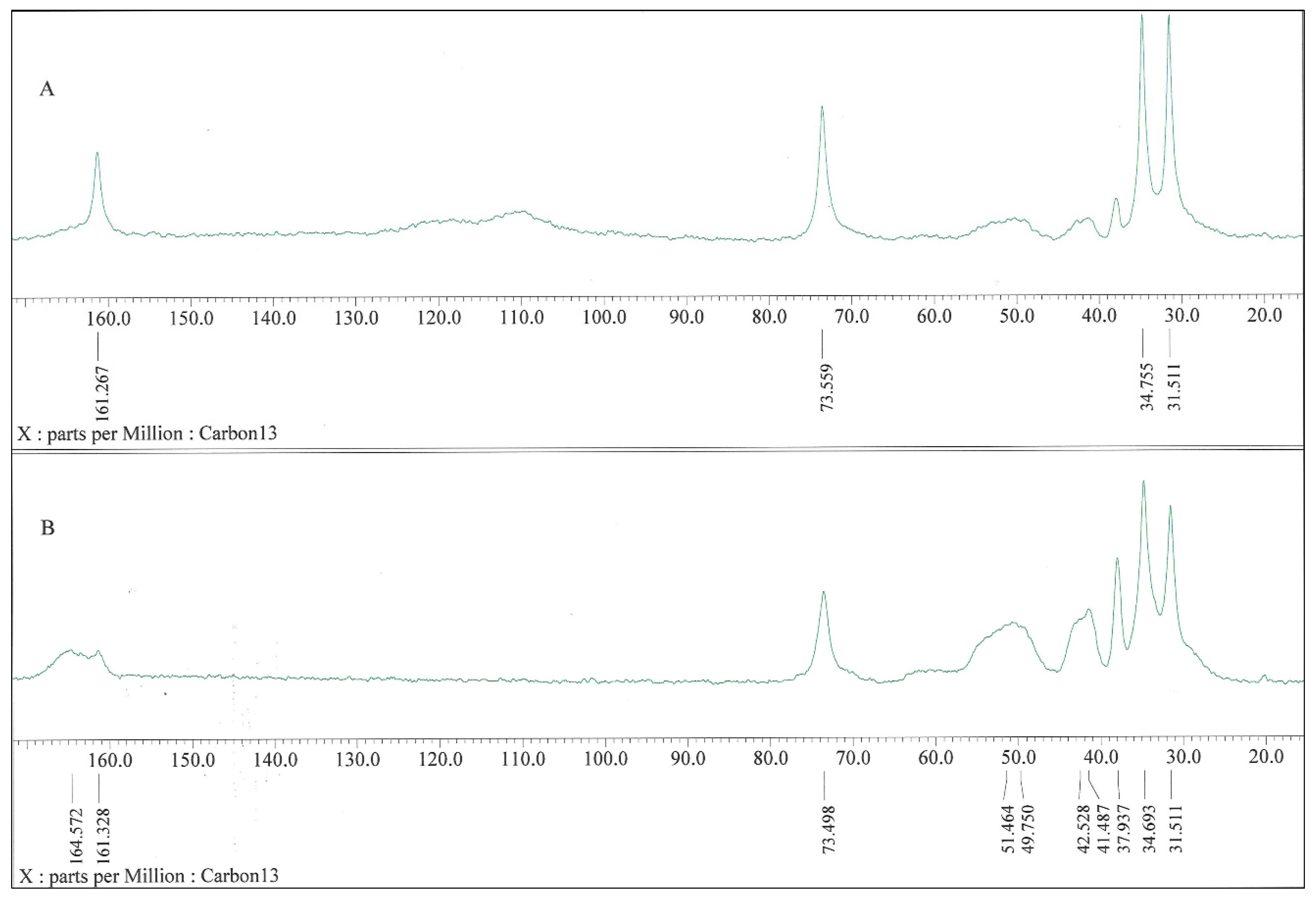 Fibers 10 00100 g006