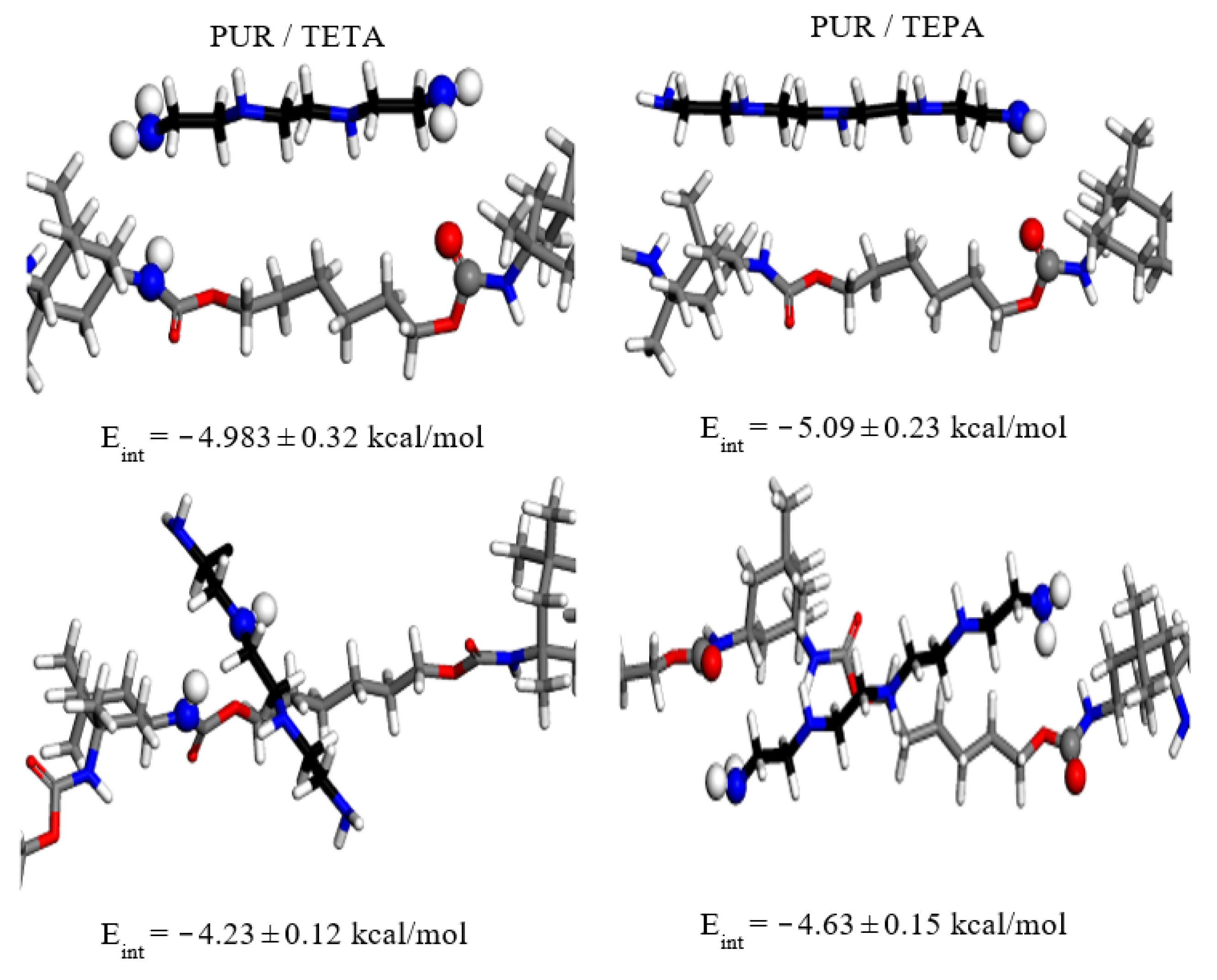 Fibers 10 00100 g008