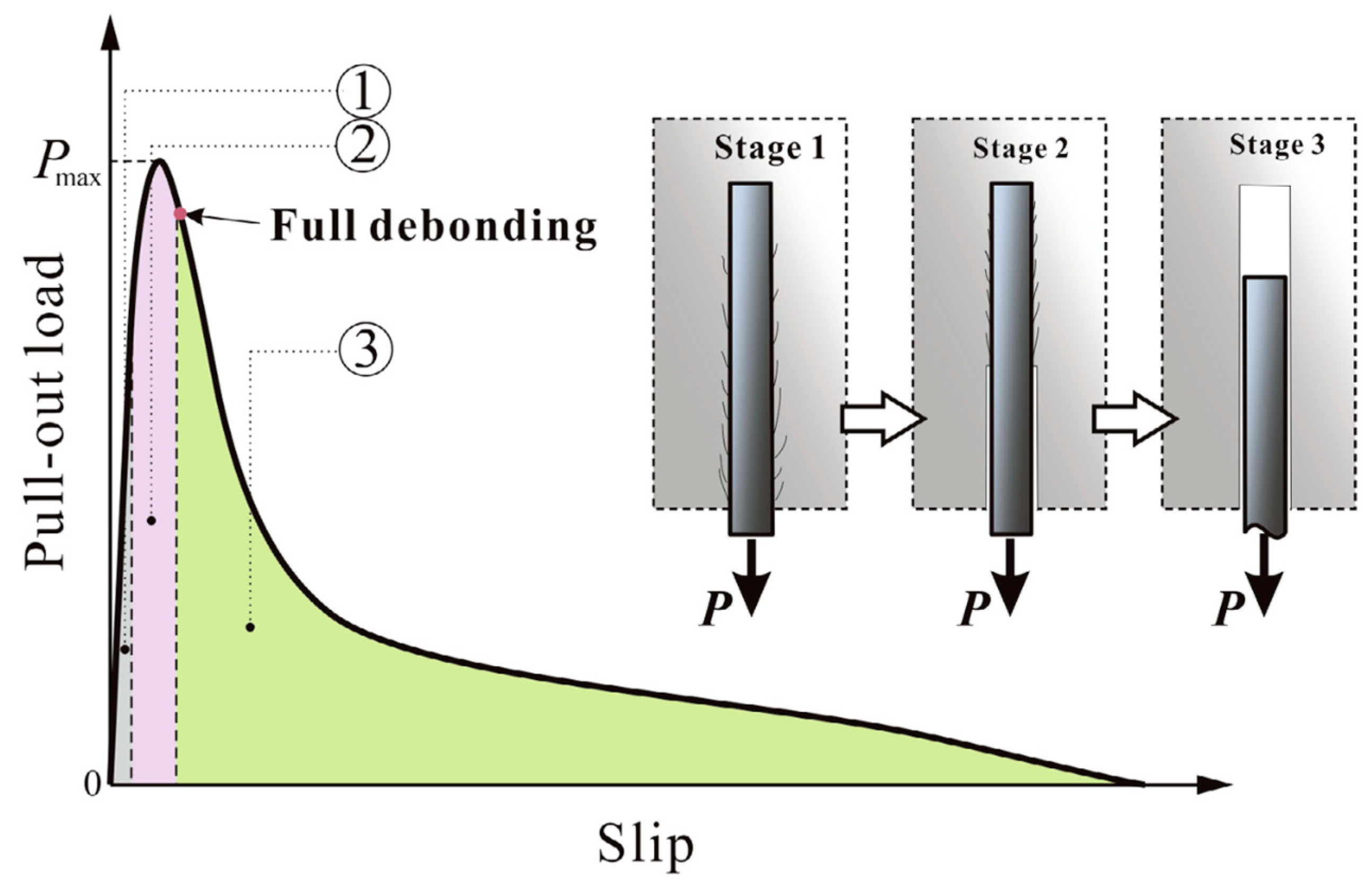 Fibers 10 00104 g011 Fibers 10 00104 g011
