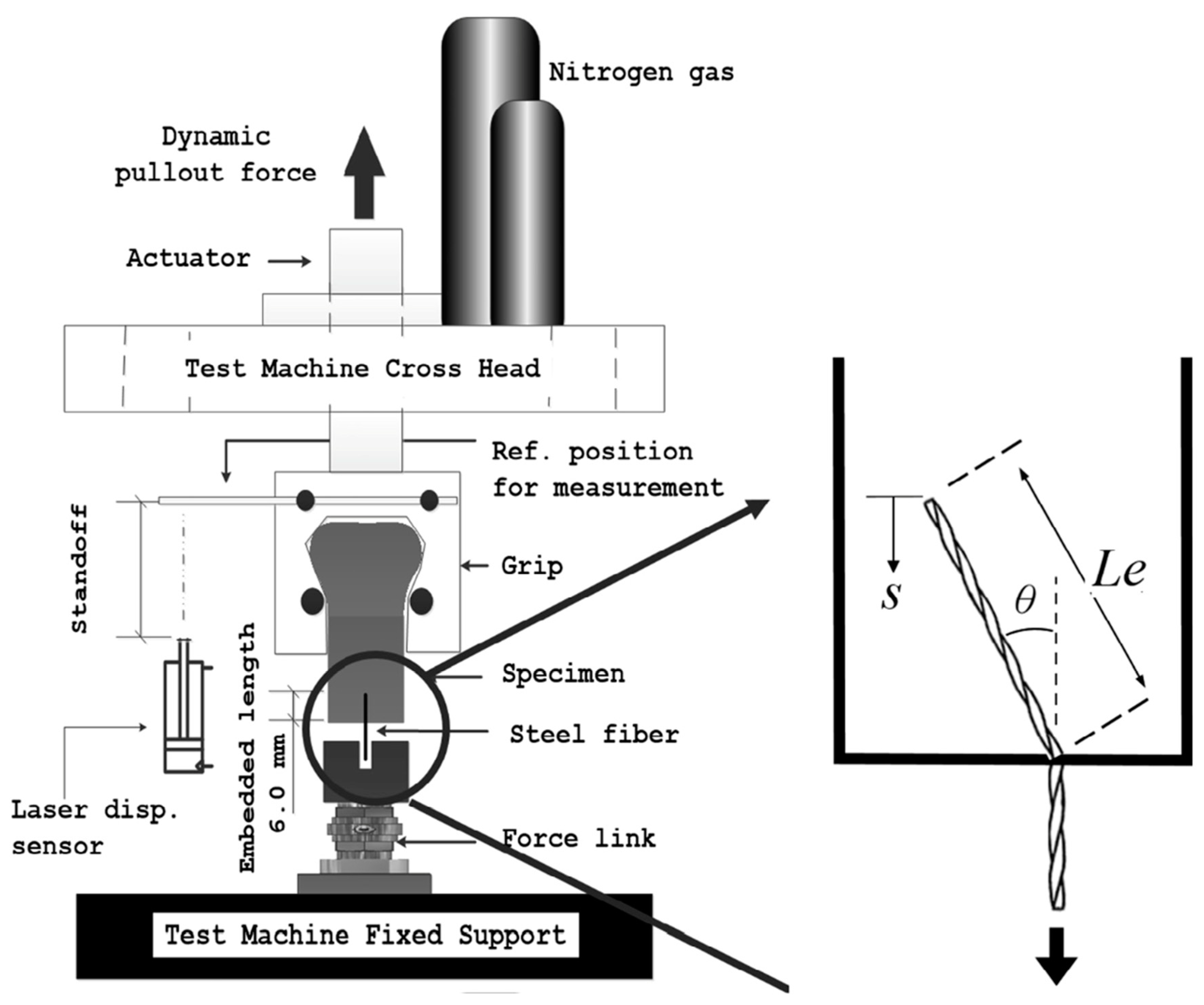Fibers 10 00104 g017 Fibers 10 00104 g017