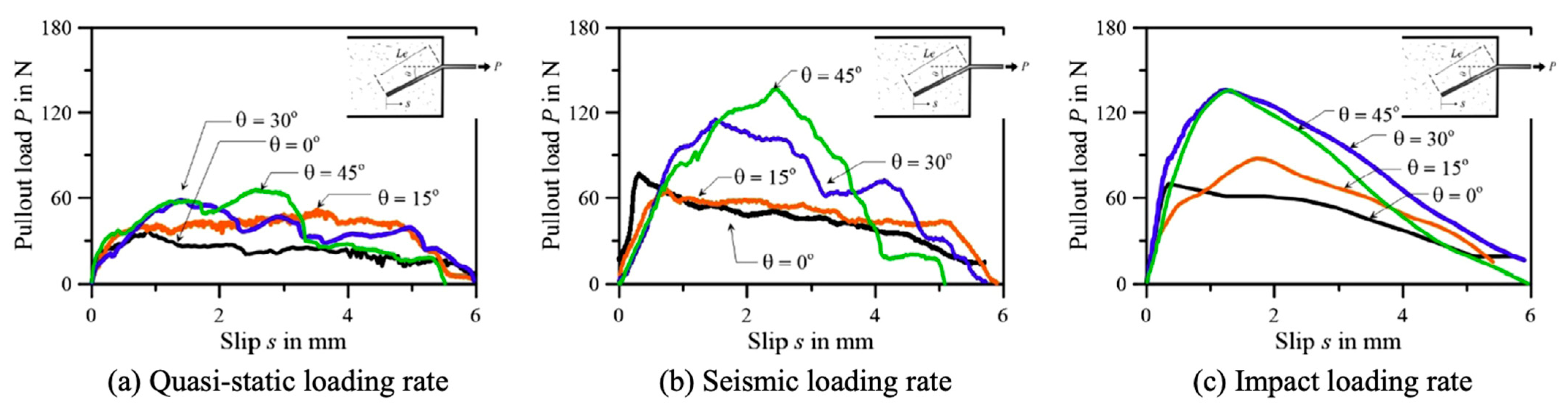 Fibers 10 00104 g018 Fibers 10 00104 g018