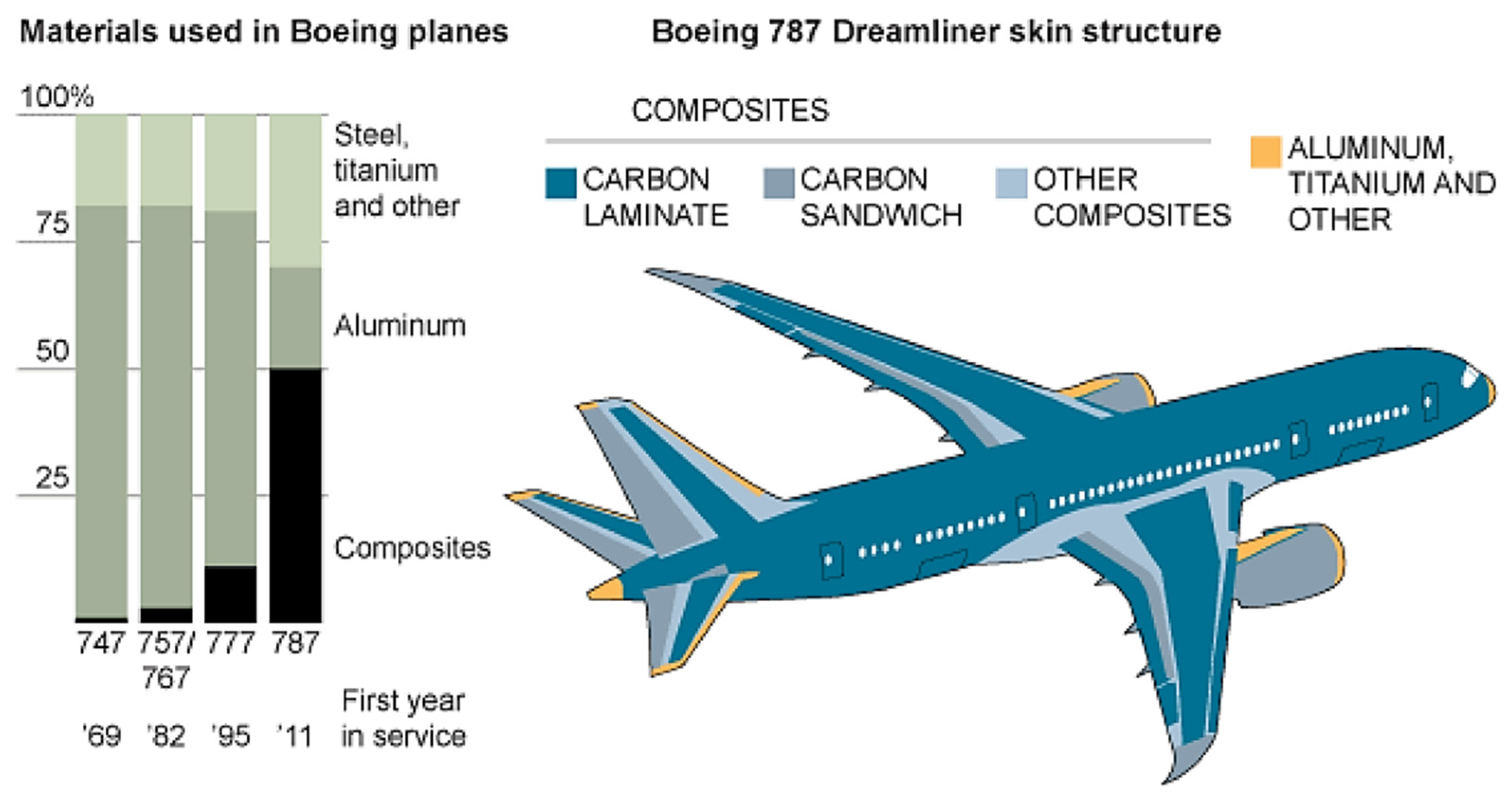 Fibers 10 00105 g001