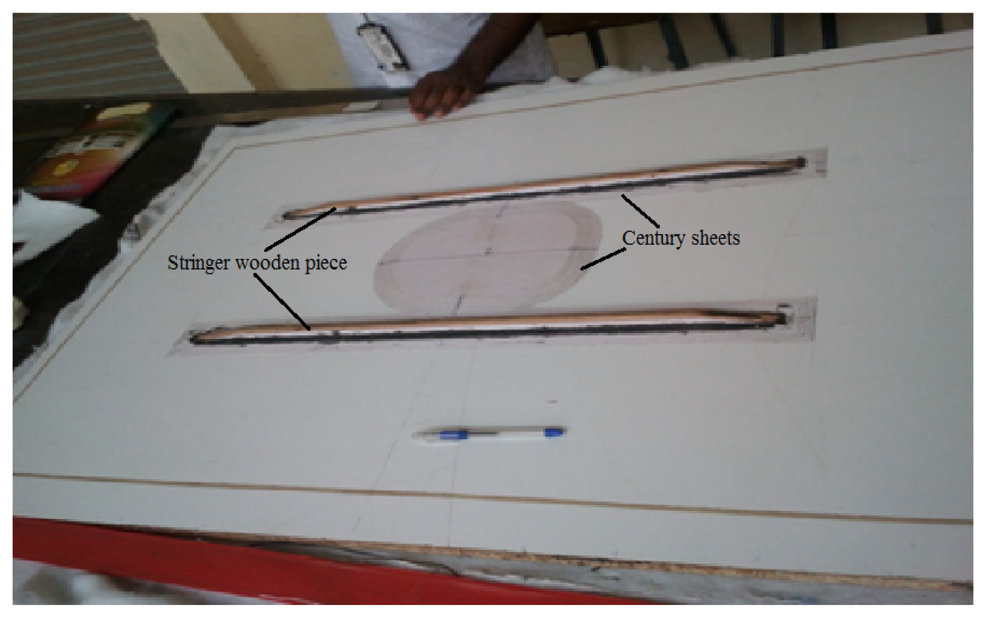 Fibers 10 00105 g002
