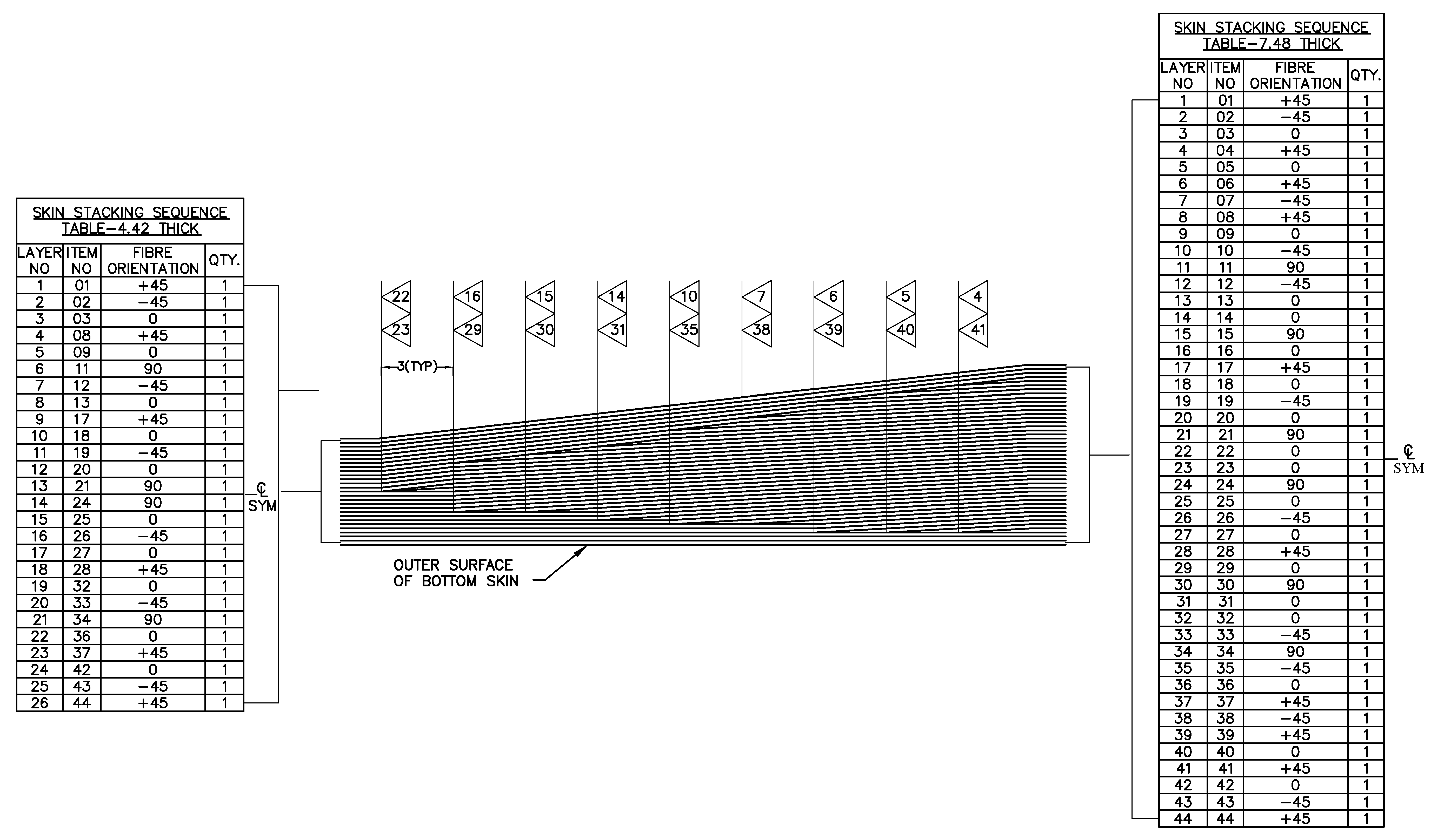 Fibers 10 00105 g005