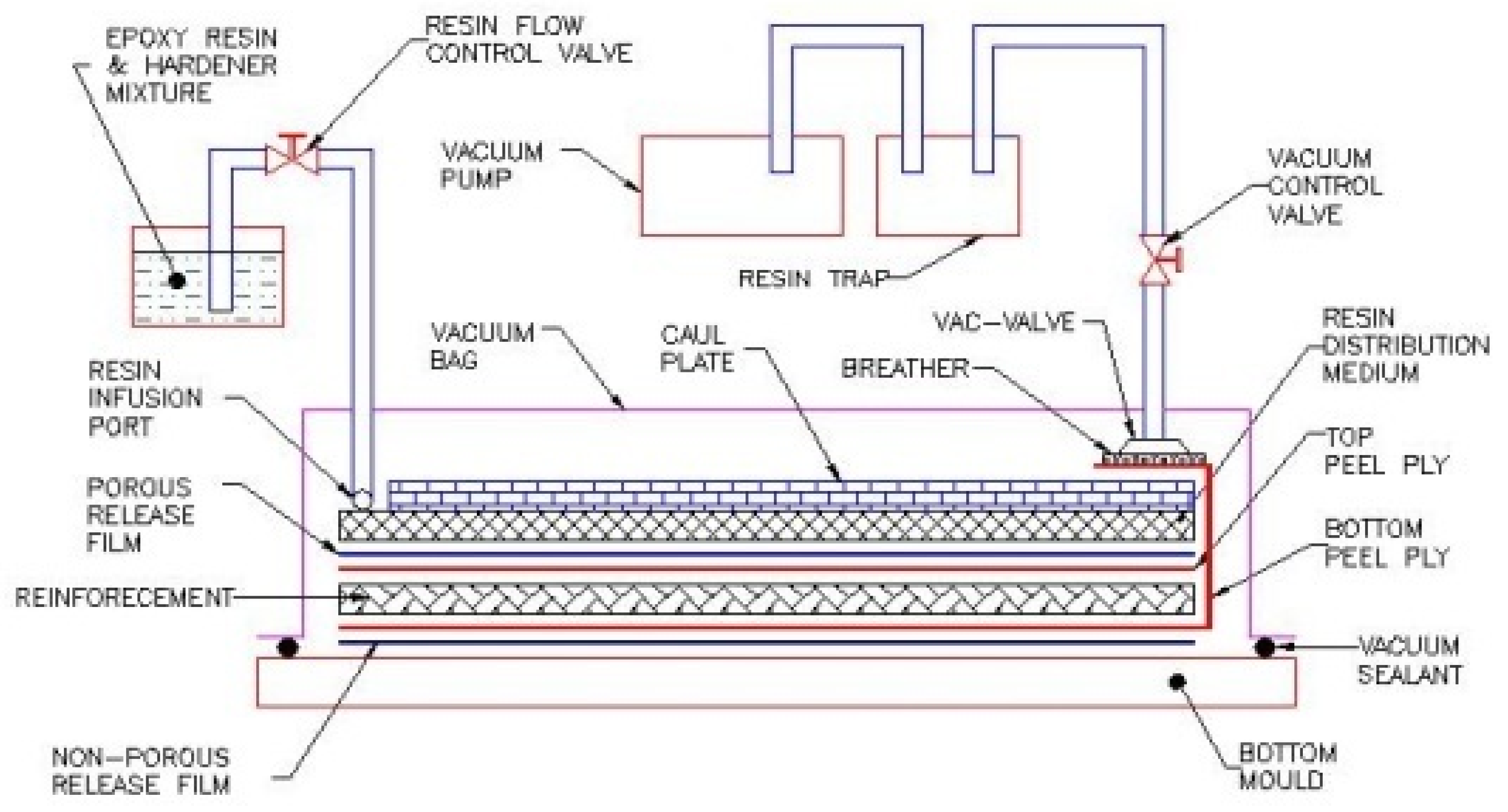 Fibers 10 00105 g007