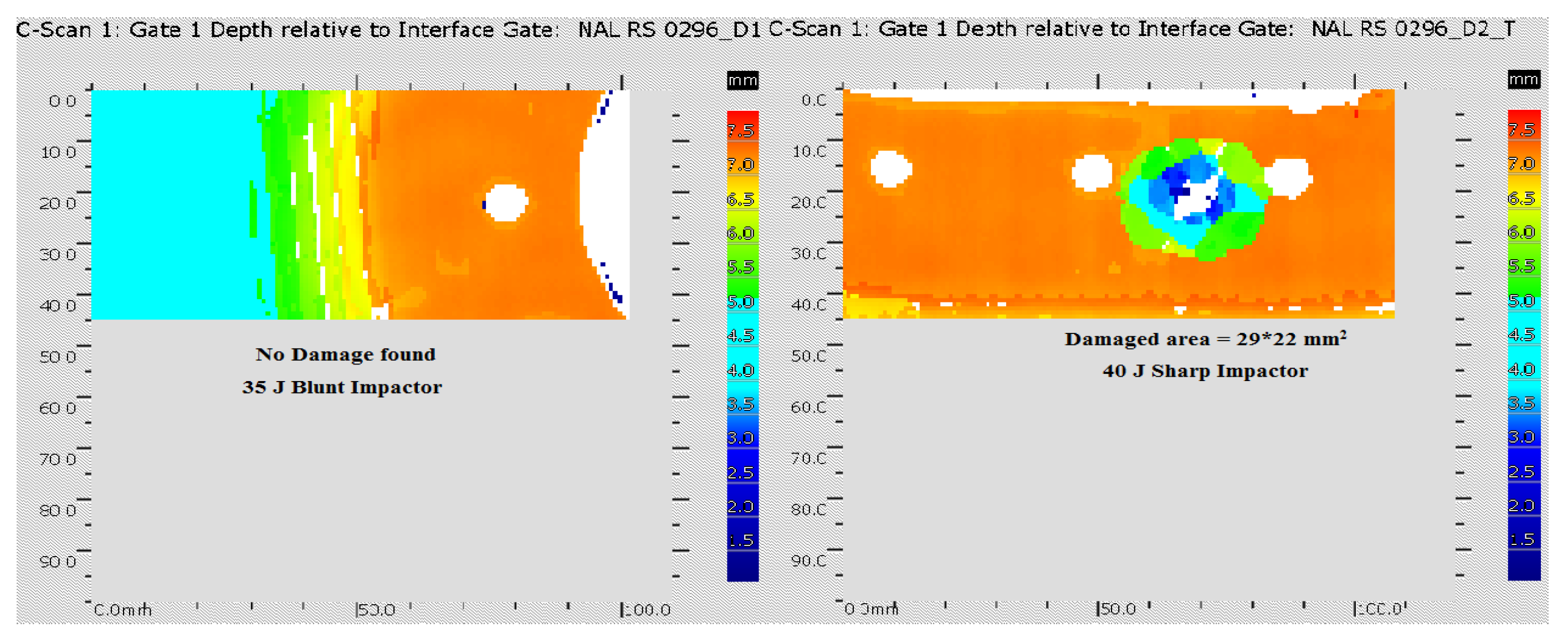 Fibers 10 00105 g013
