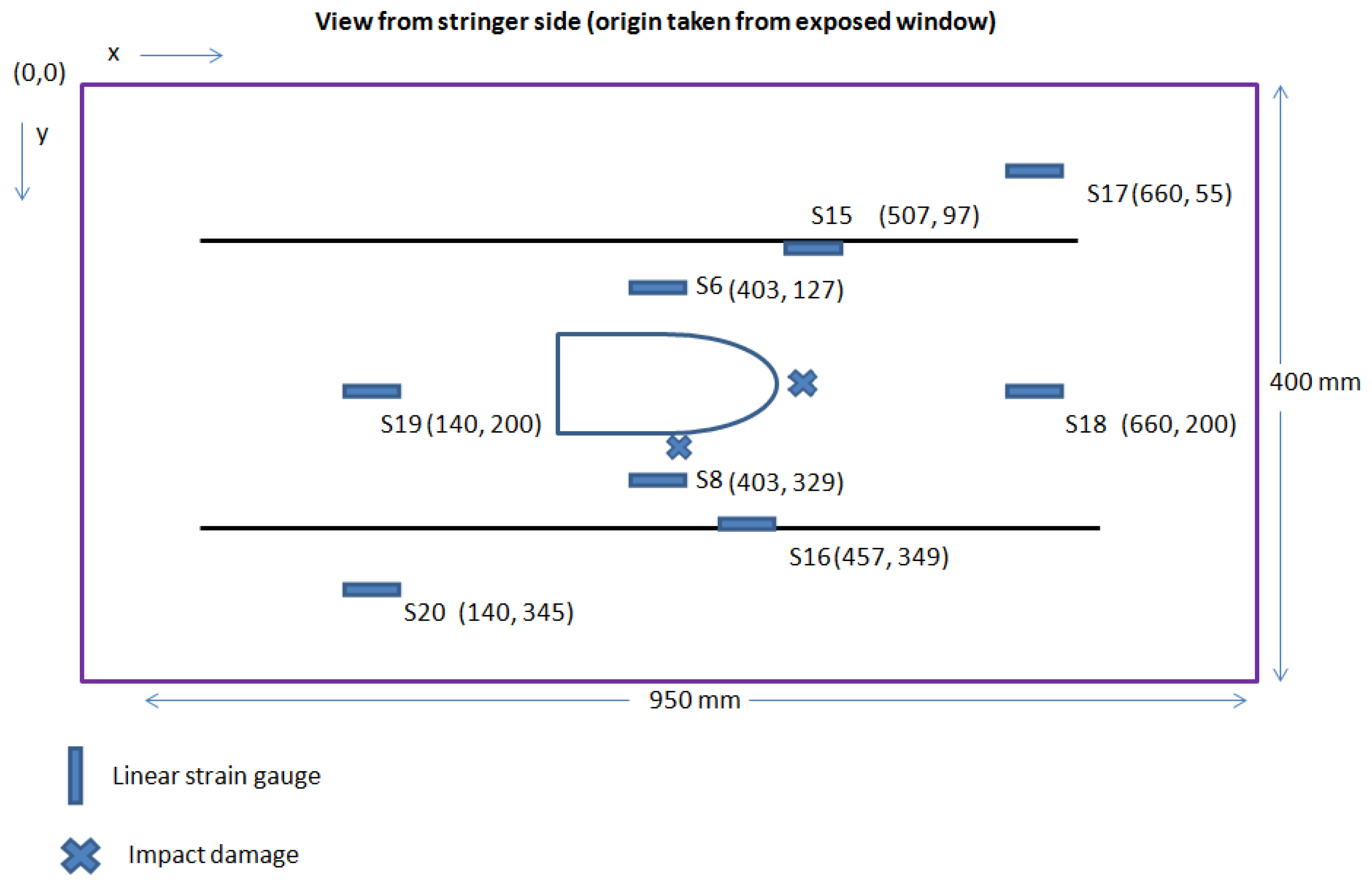 Fibers 10 00105 g017