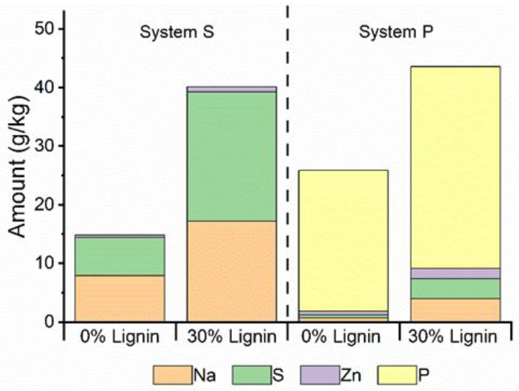 Fibers 10 00108 g005 Fibers 10 00108 g005