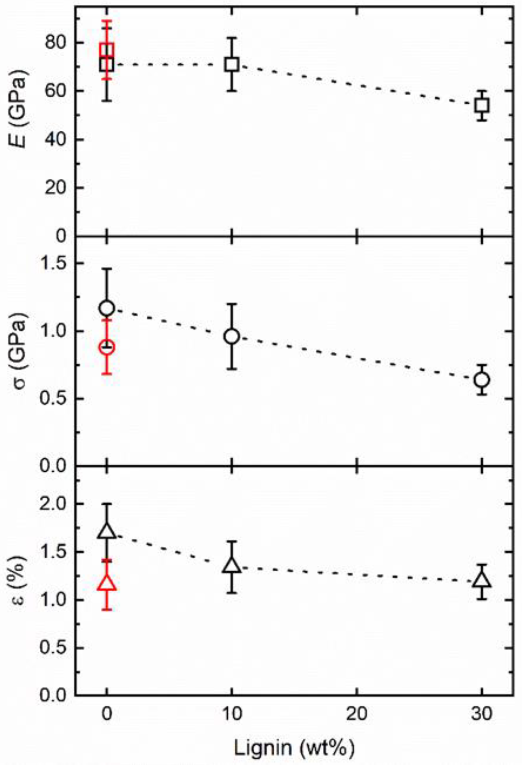 Fibers 10 00108 g007 Fibers 10 00108 g007