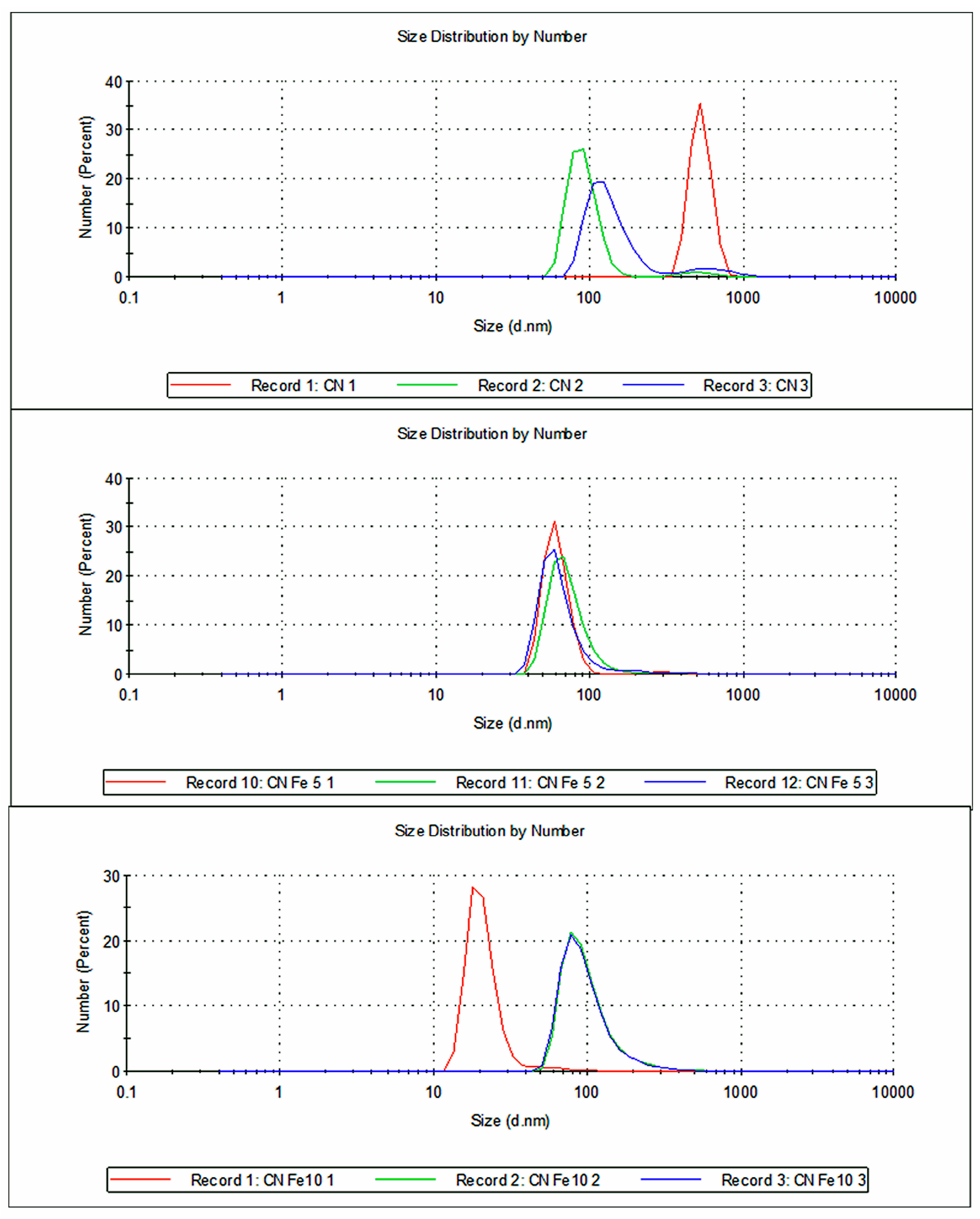 Fibers 11 00008 g003