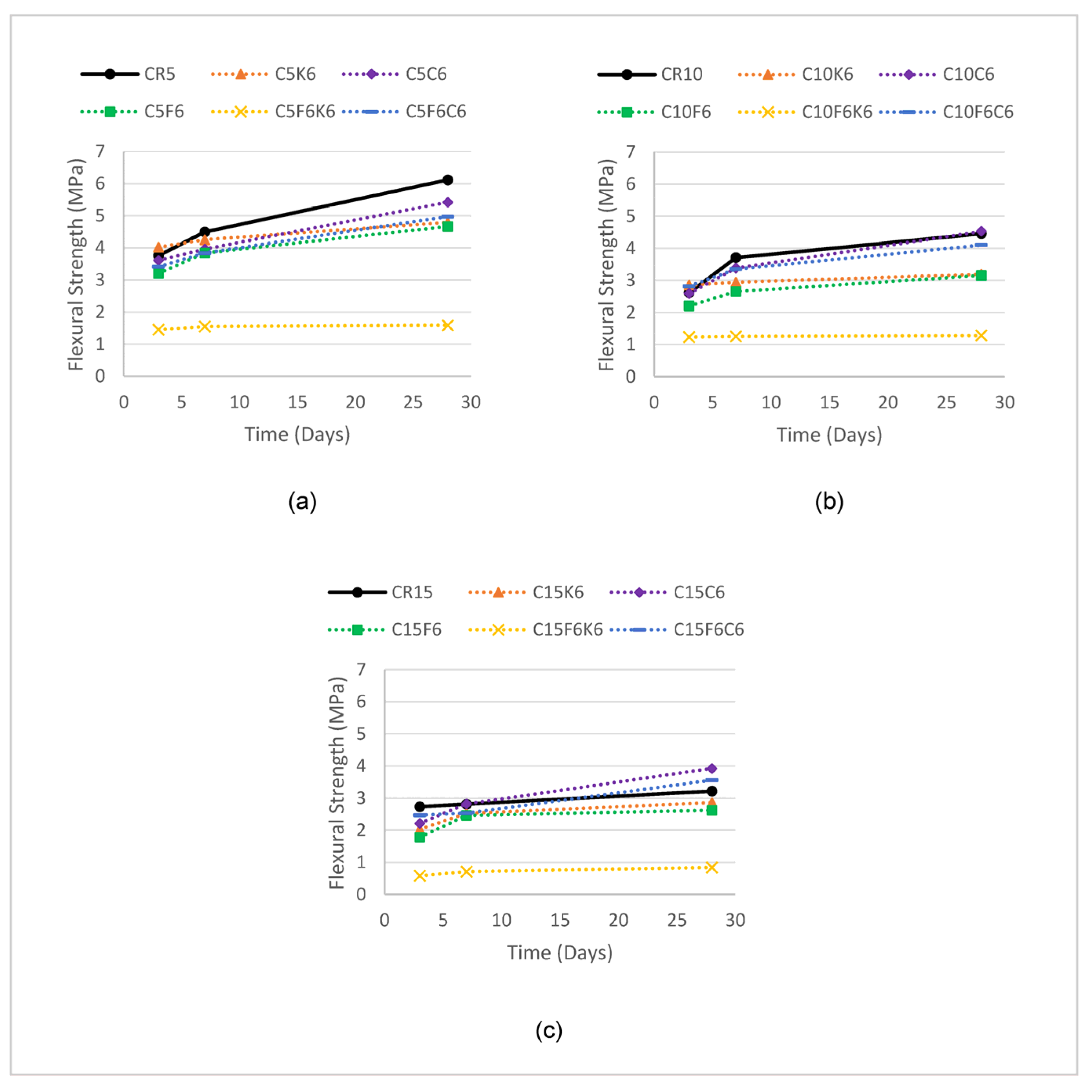 Fibers 11 00009 g007