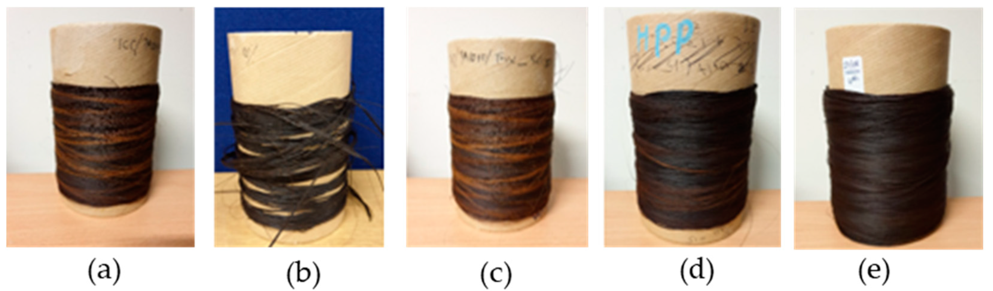 Fibers 11 00016 g001