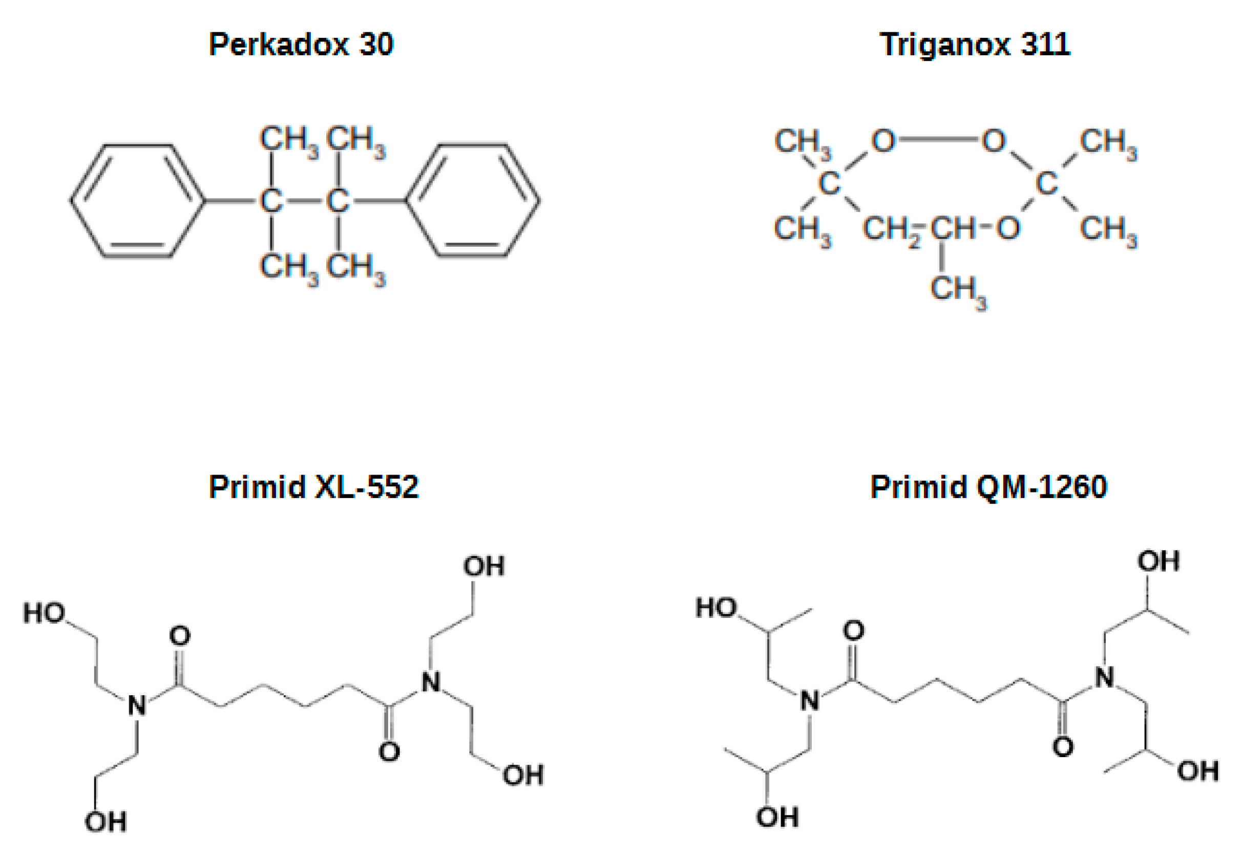 Fibers 11 00016 sch001