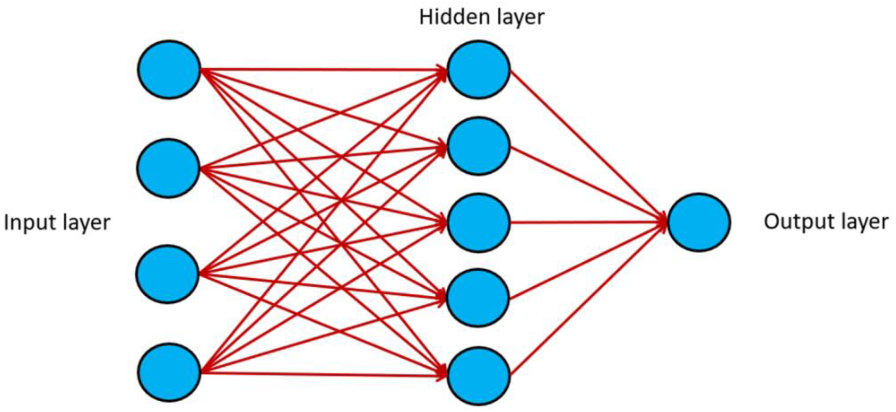 Fibers 11 00018 g007 Fibers 11 00018 g007