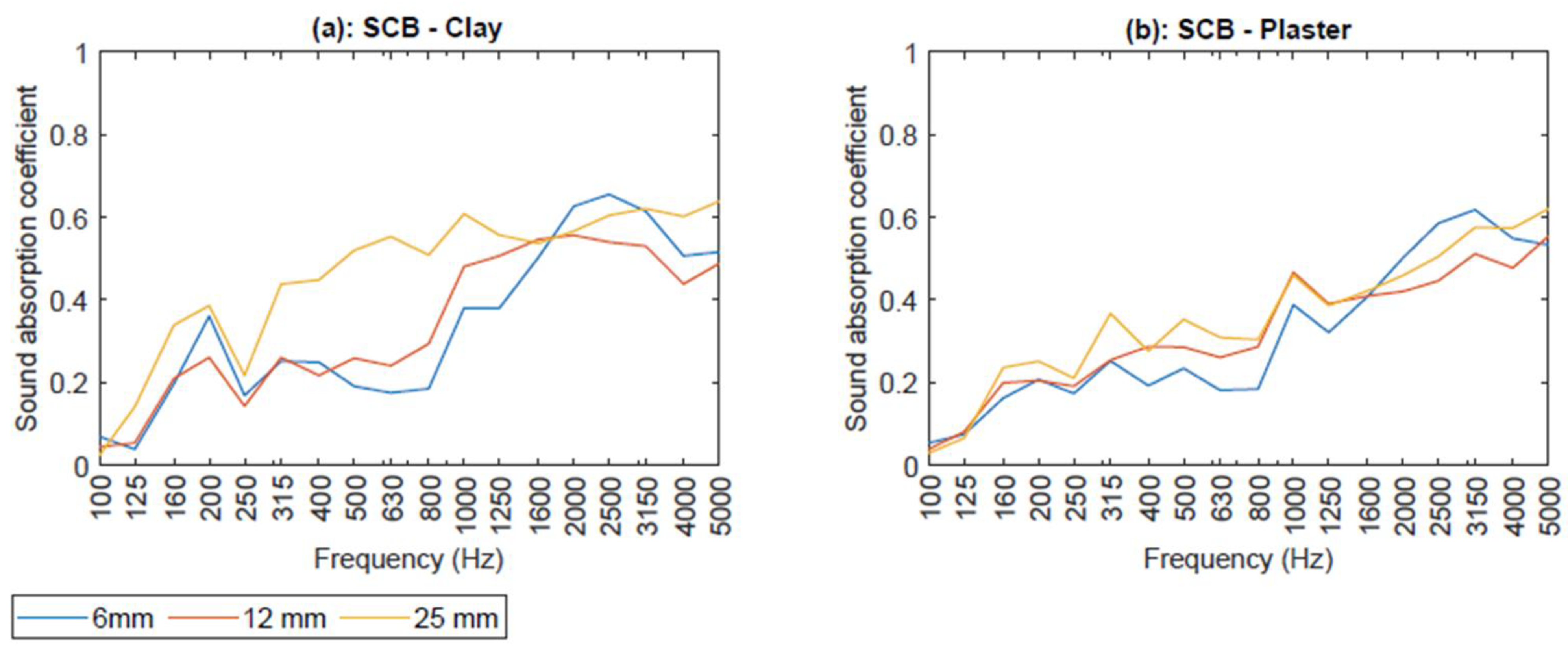 Fibers 11 00018 g008 Fibers 11 00018 g008