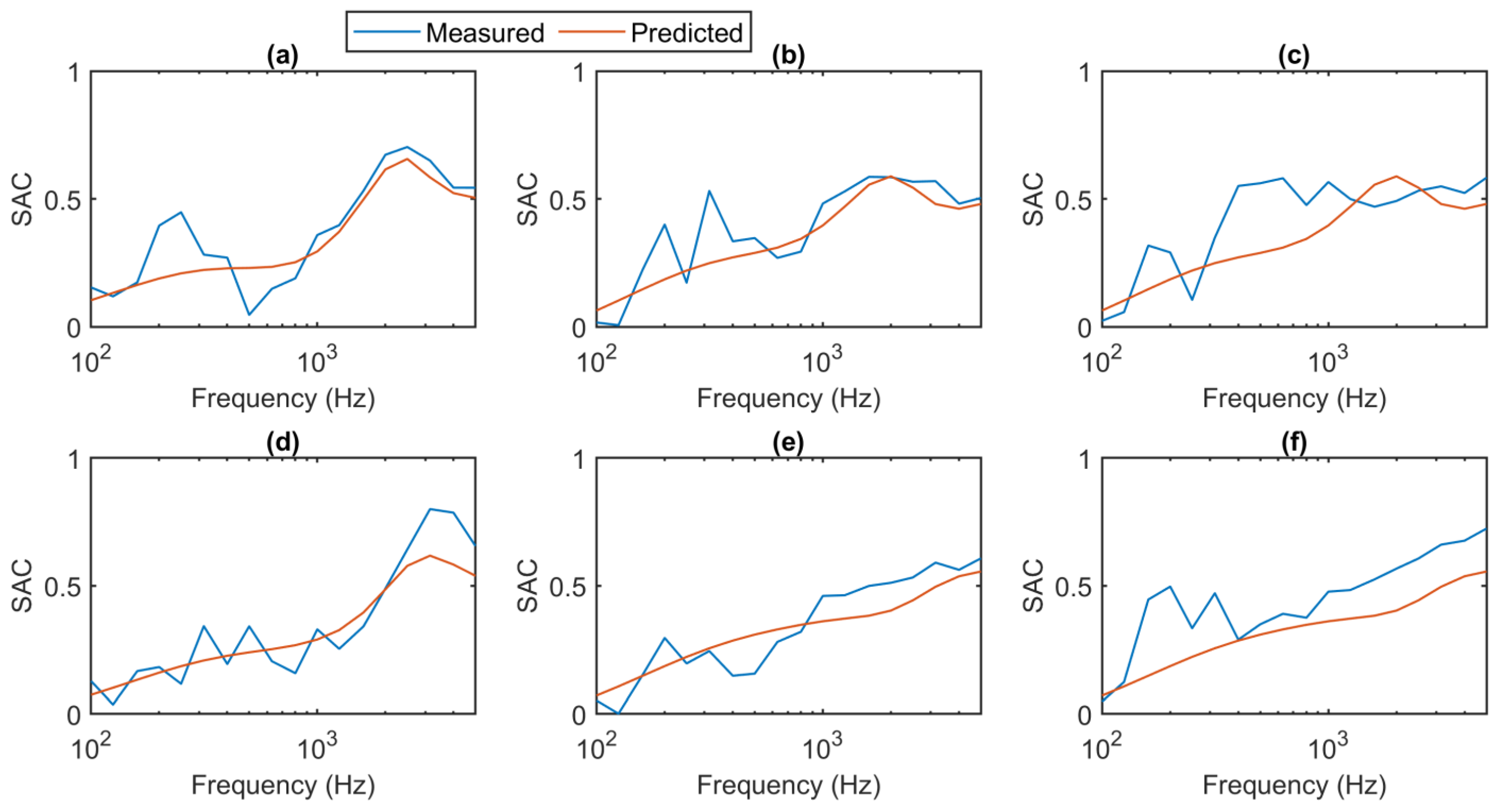 Fibers 11 00018 g012 Fibers 11 00018 g012