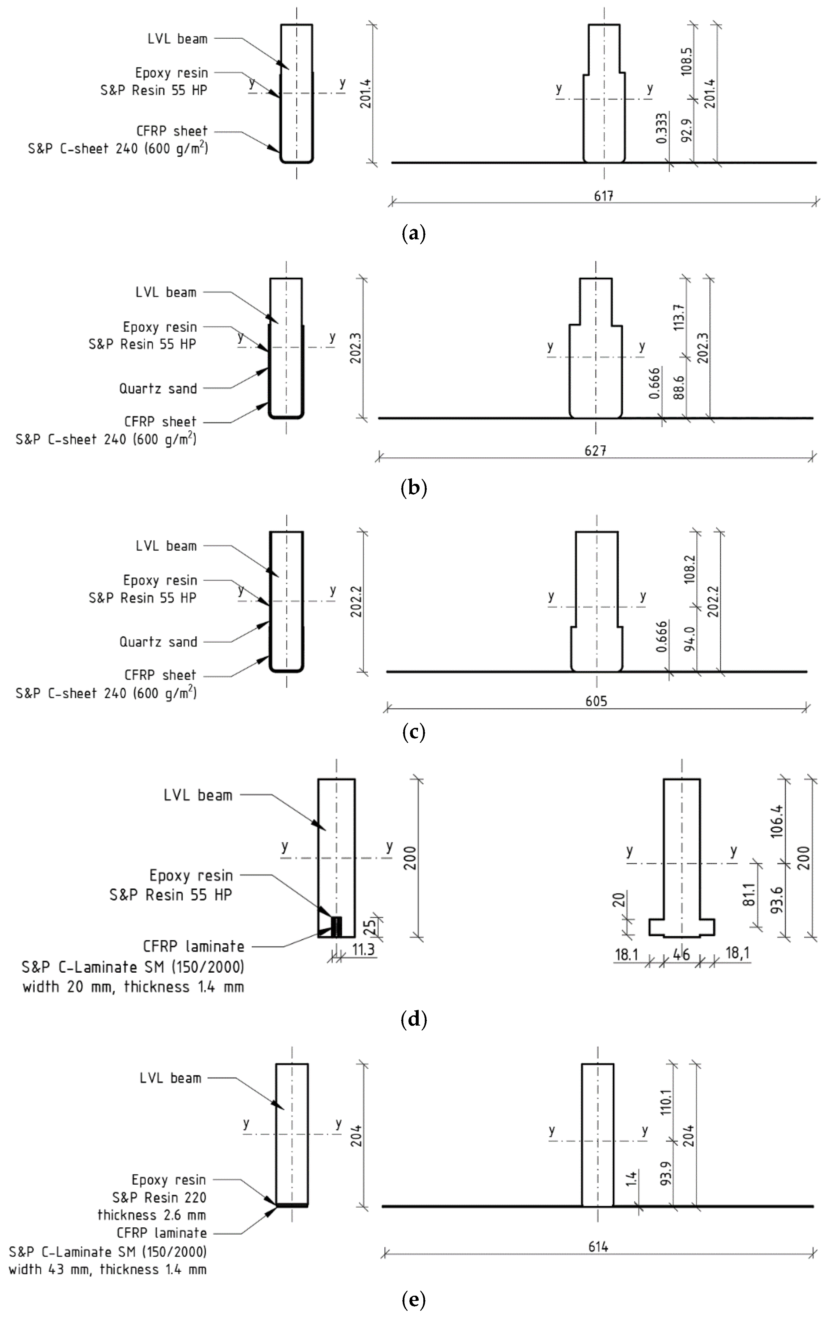 Application of Transformed Cross-Section Method for Analytical Analysis ...