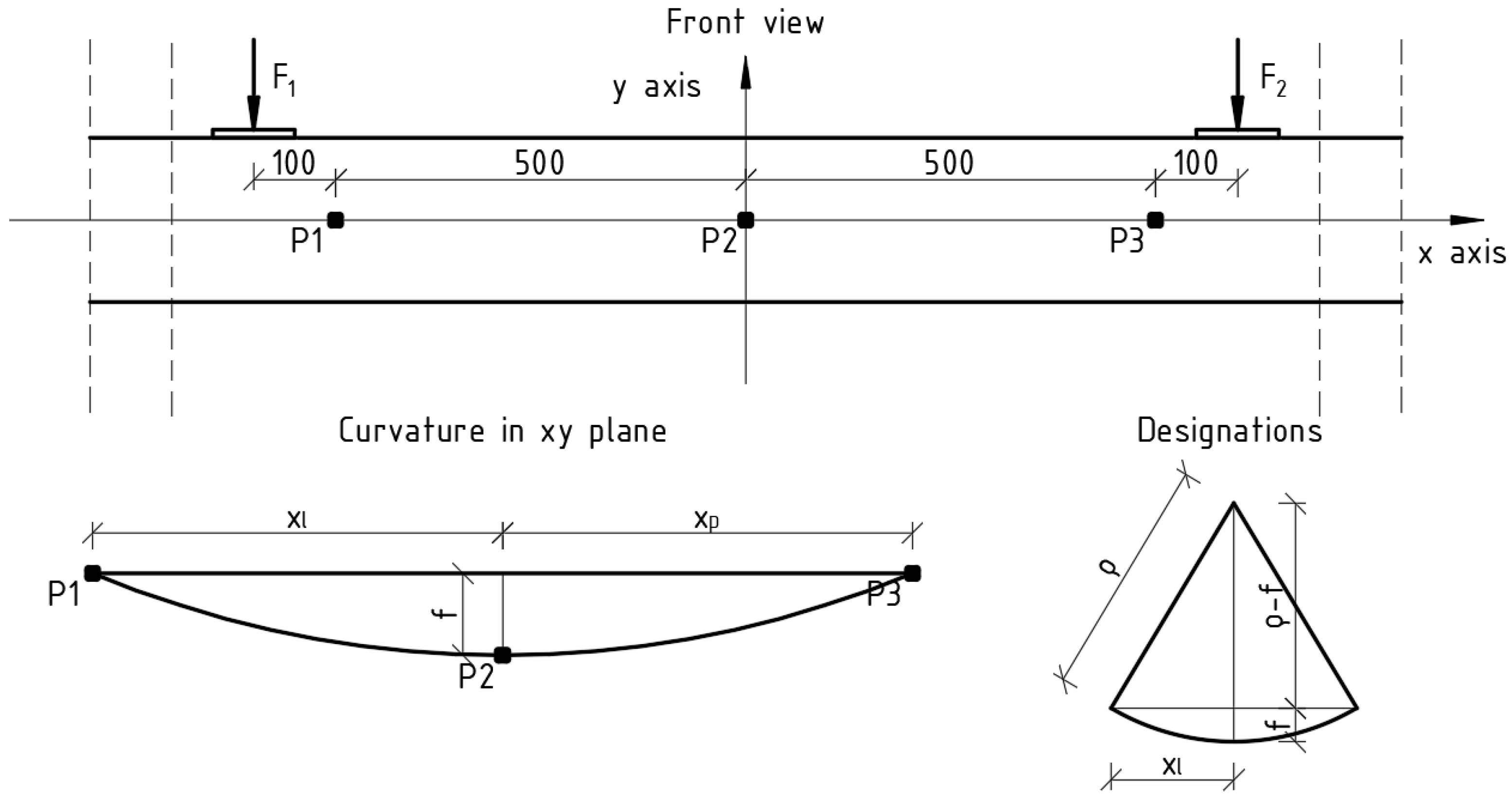 Fibers 11 00024 g004 Fibers 11 00024 g004