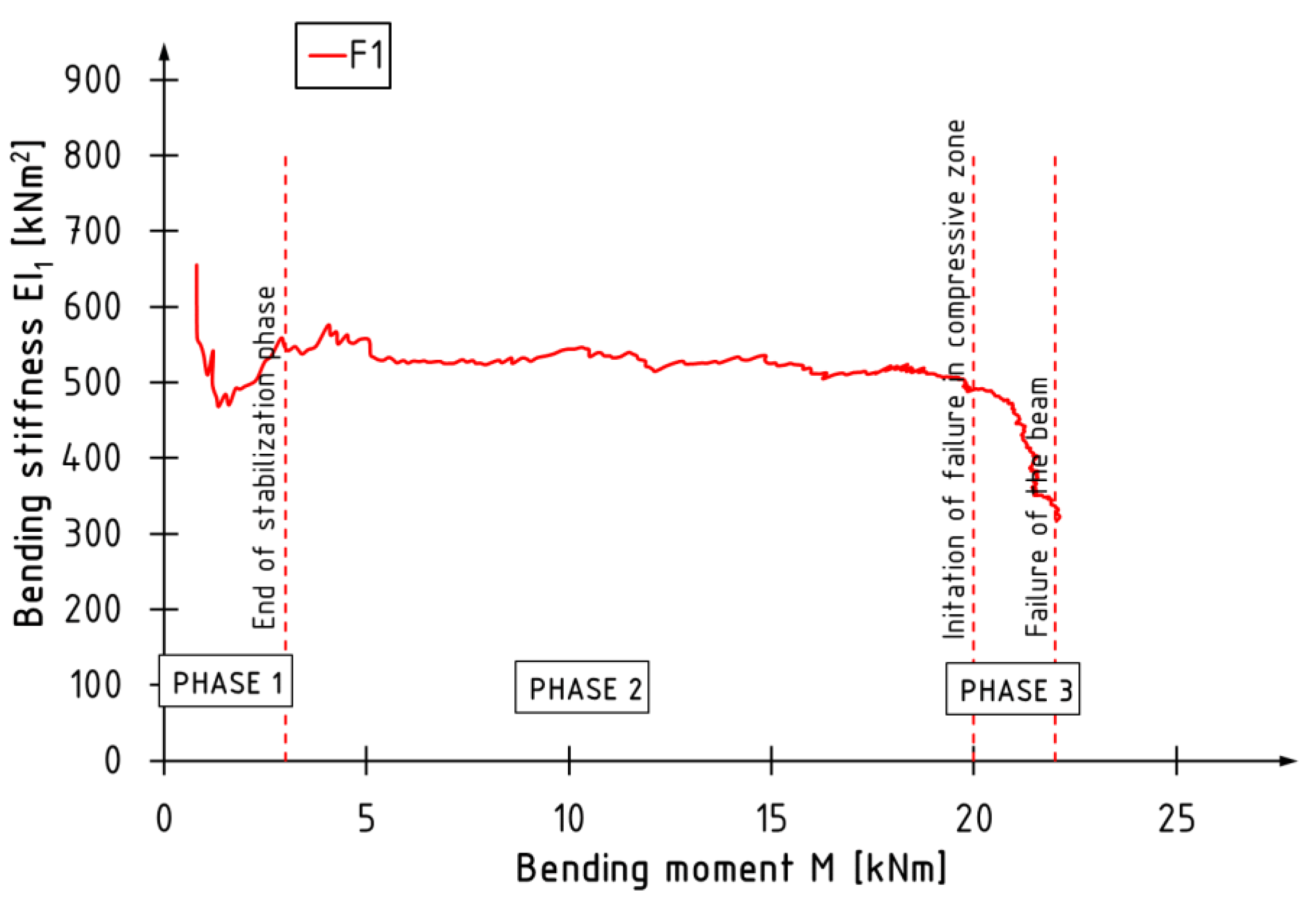 Fibers 11 00024 g008 Fibers 11 00024 g008