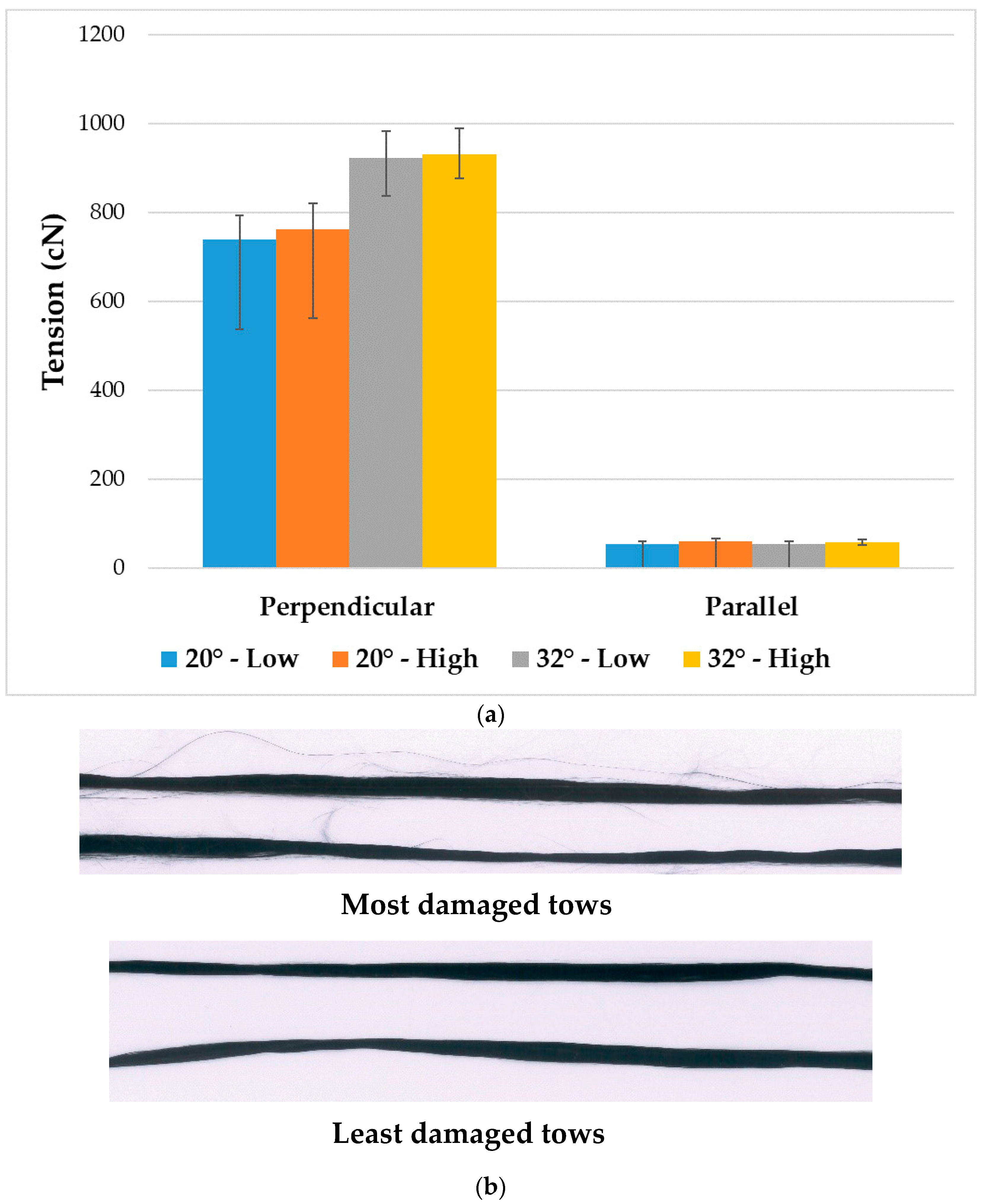 Fibers 11 00030 g006