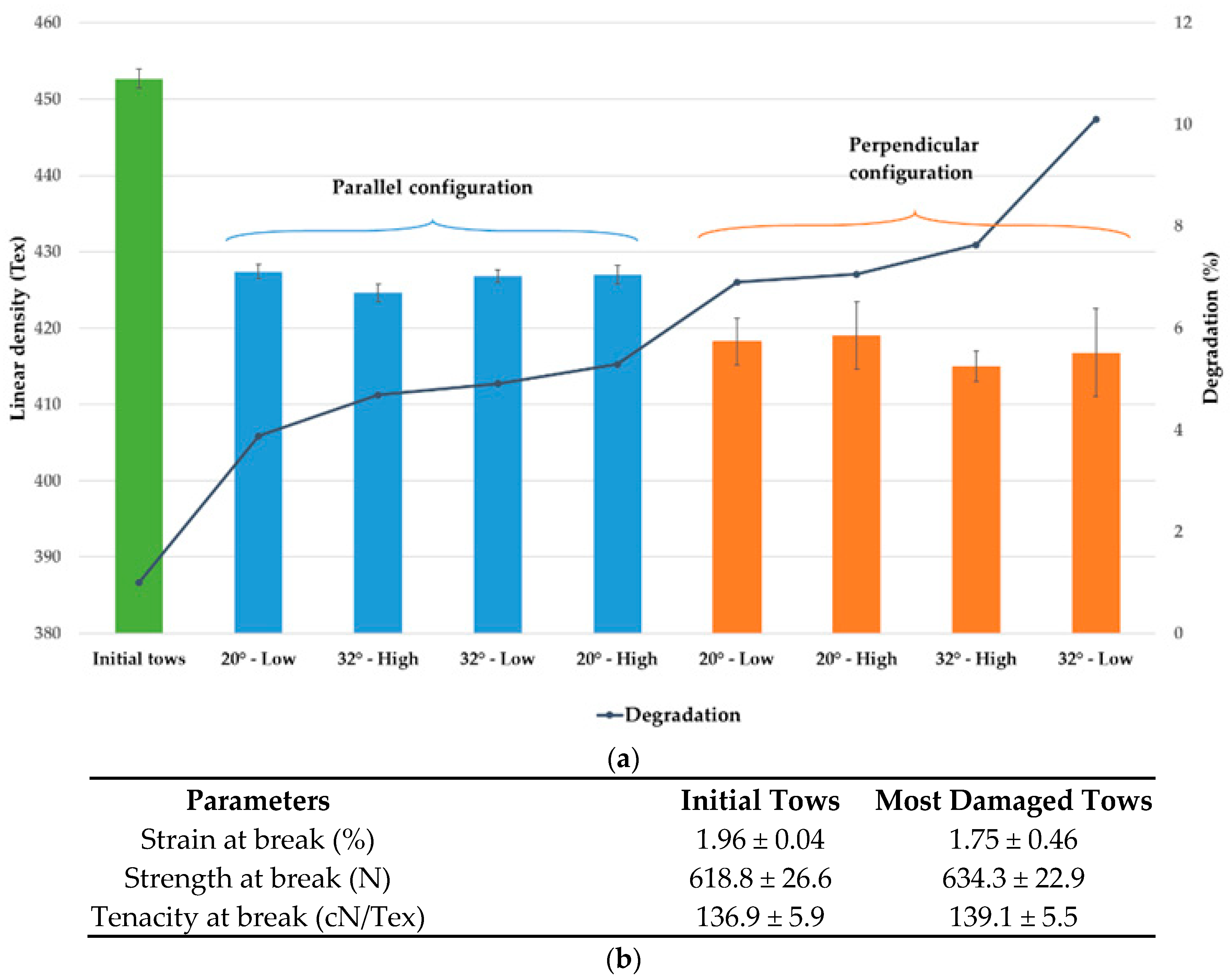 Fibers 11 00030 g007