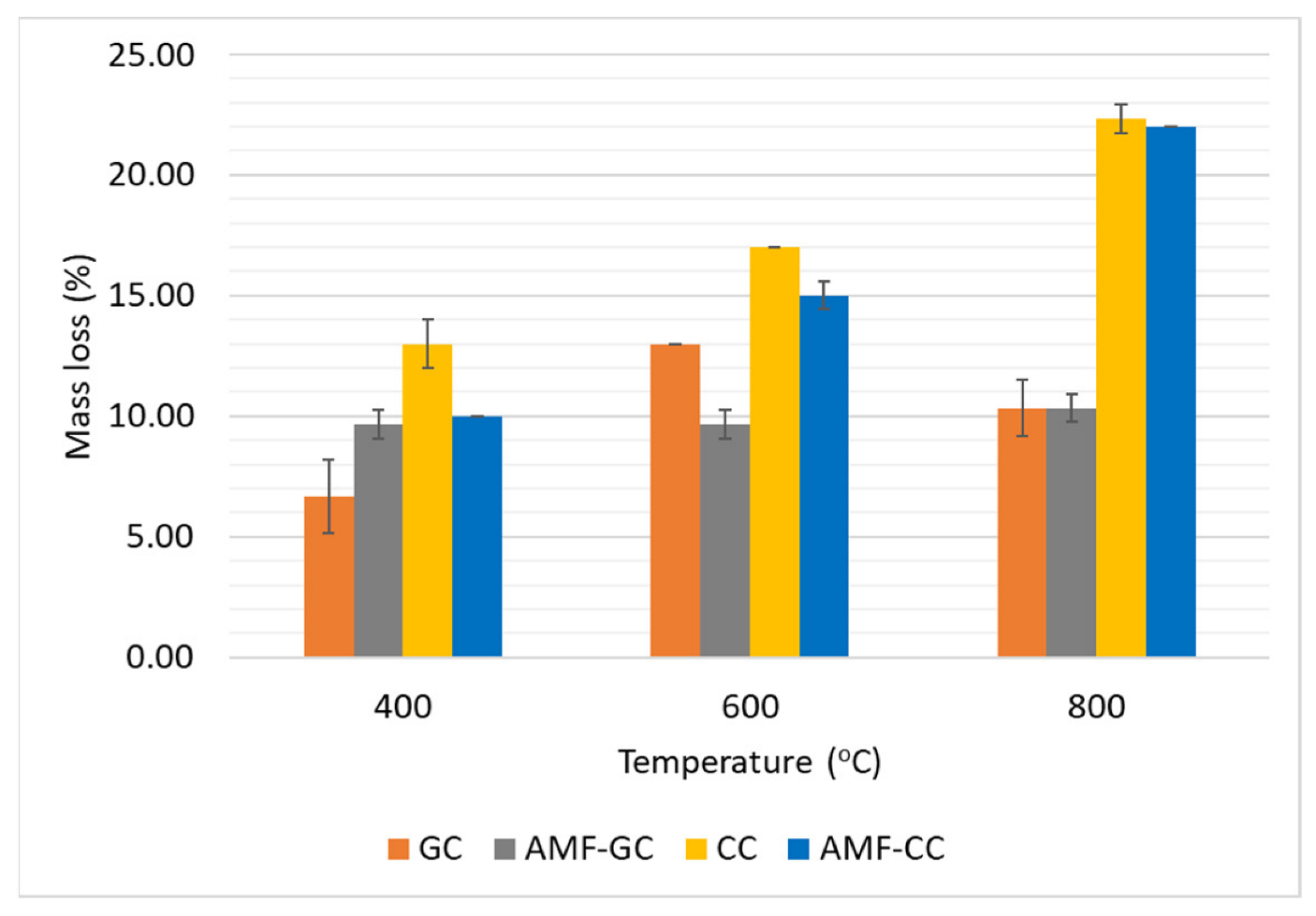 Fibers 11 00031 g003 Fibers 11 00031 g003