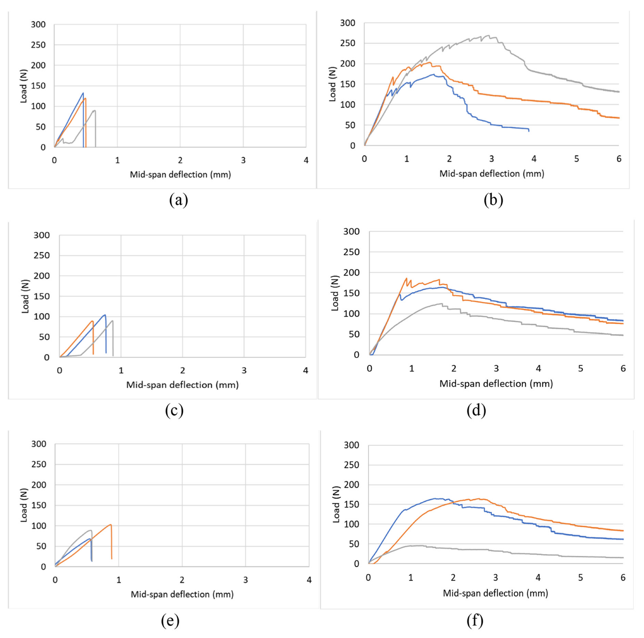 Fibers 11 00031 g007 Fibers 11 00031 g007