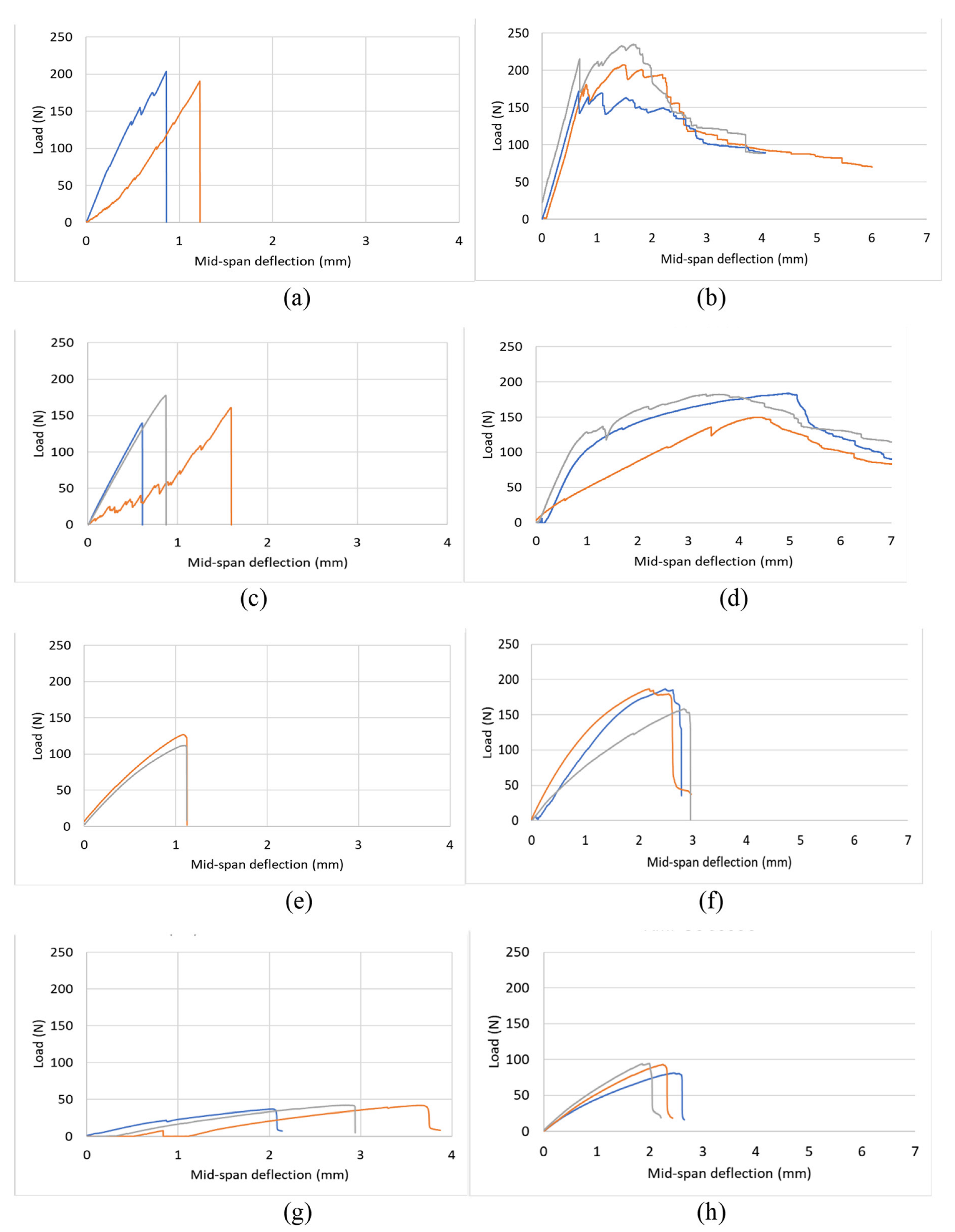 Fibers 11 00031 g008a Fibers 11 00031 g008a