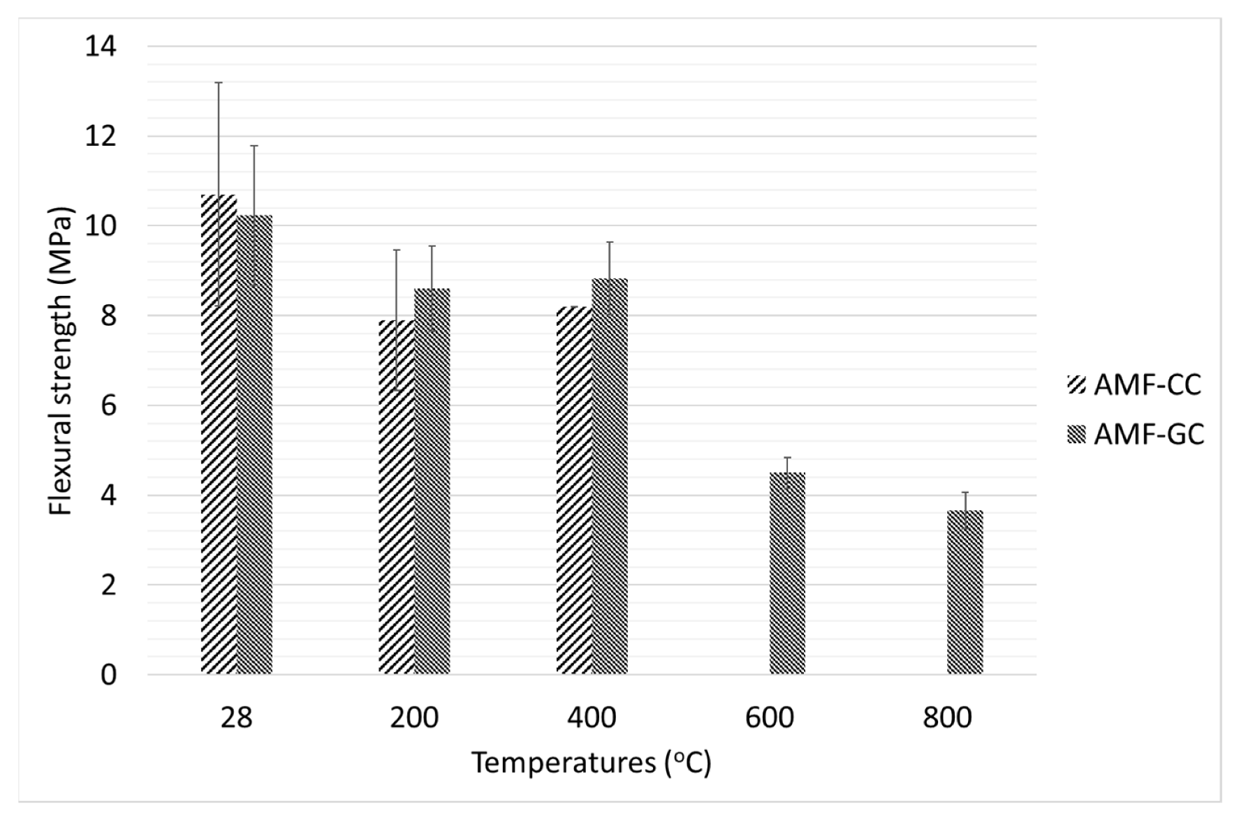 Fibers 11 00031 g009 Fibers 11 00031 g009