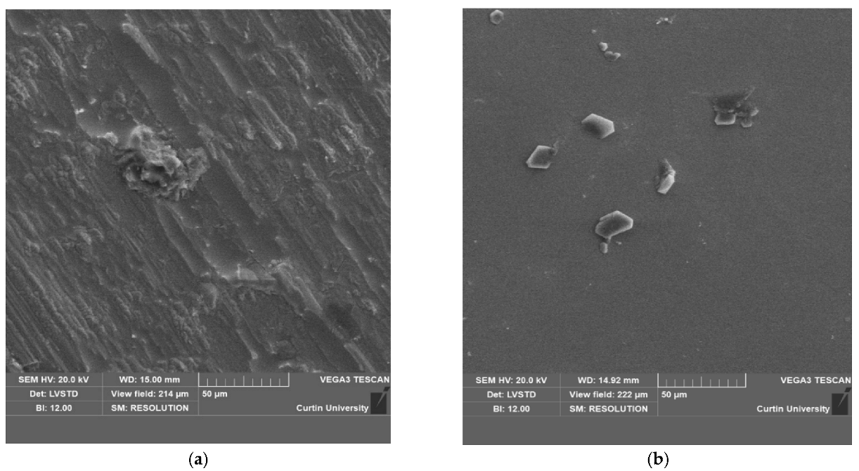 Fibers 11 00031 g012 Fibers 11 00031 g012