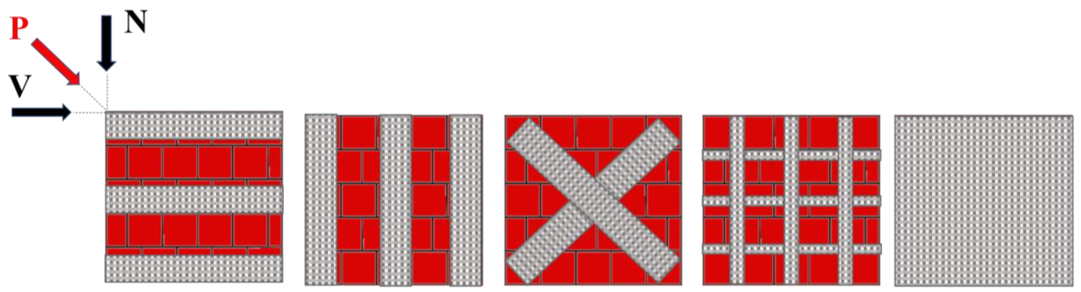 Fibers 11 00053 g001