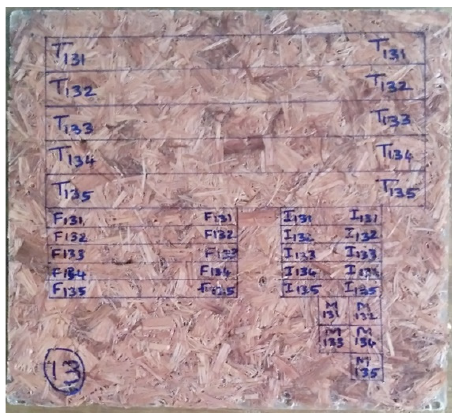 Fibers 11 00063 g002 Fibers 11 00063 g002