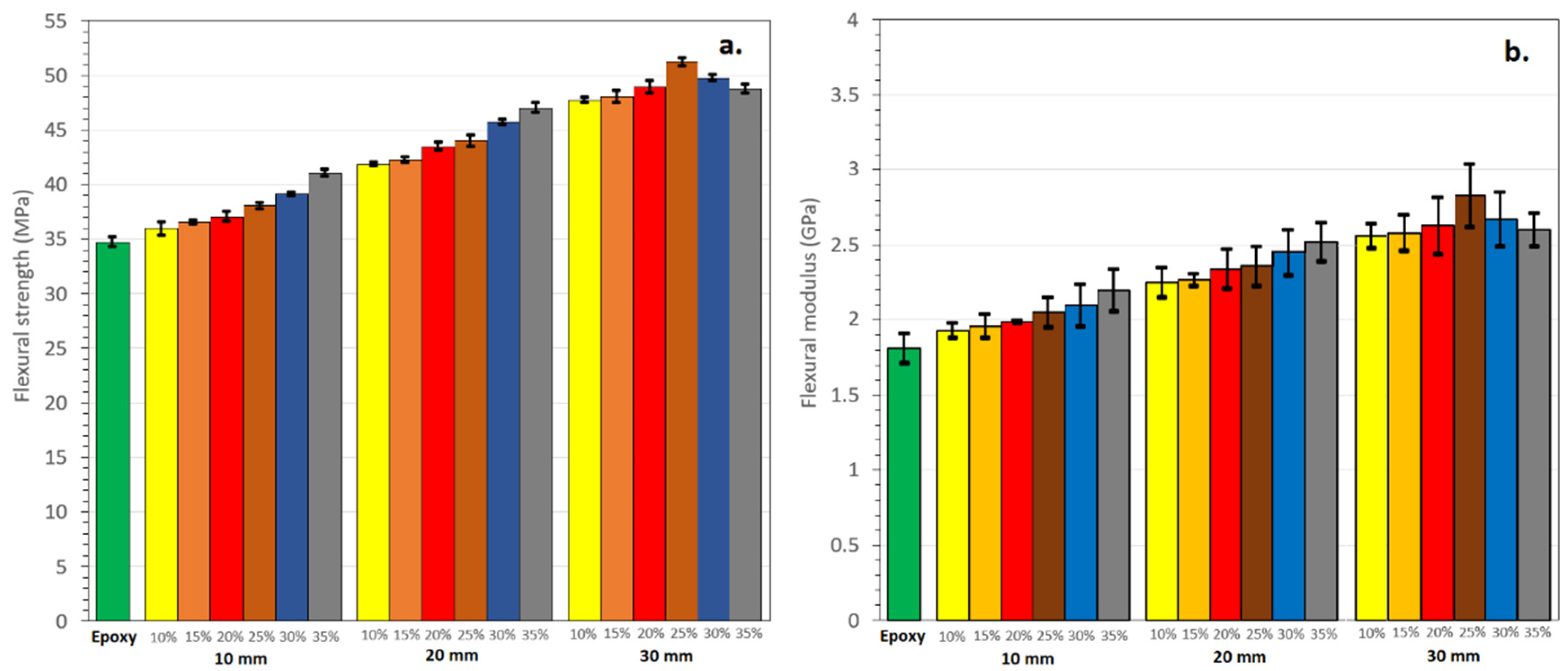 Fibers 11 00063 g004 Fibers 11 00063 g004