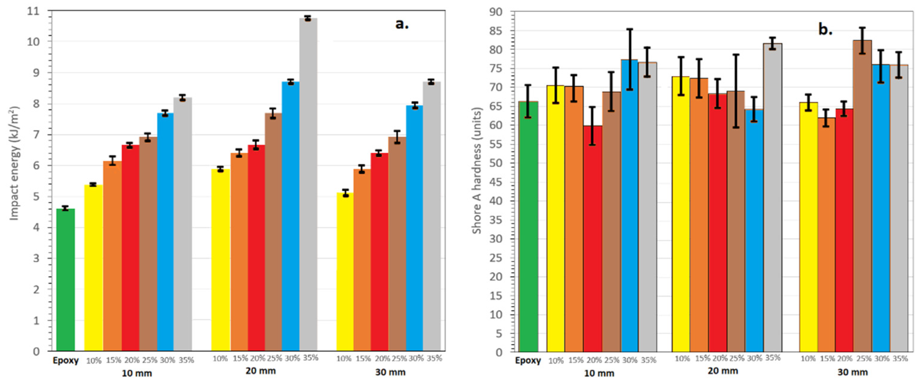 Fibers 11 00063 g005 Fibers 11 00063 g005