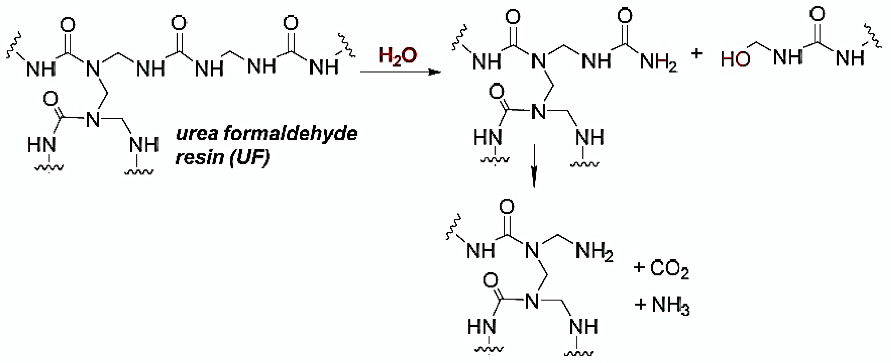Fibers 11 00064 g001