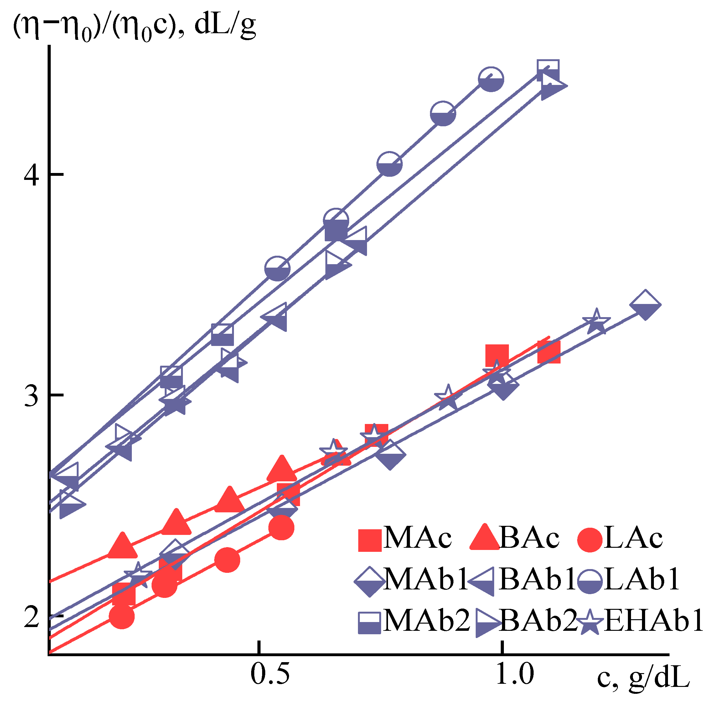 Fibers 11 00065 g002