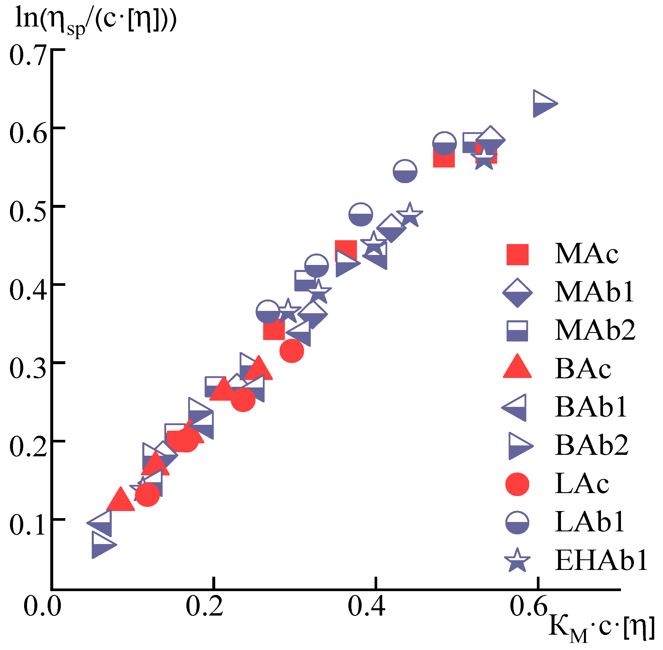 Fibers 11 00065 g003