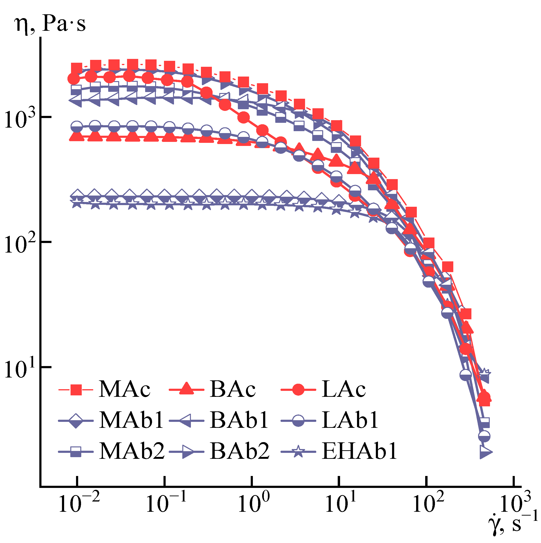 Fibers 11 00065 g004