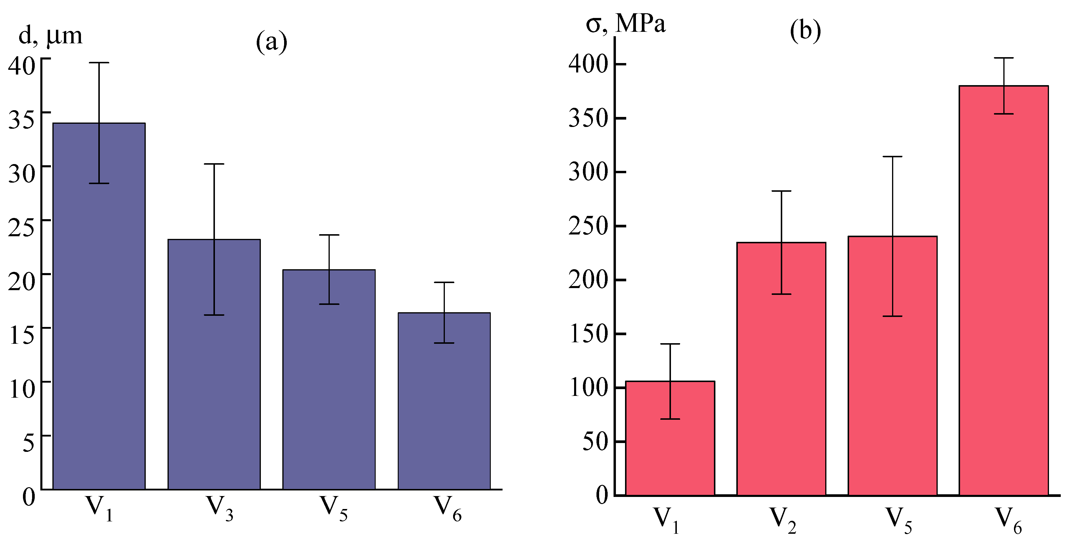 Fibers 11 00065 g009a