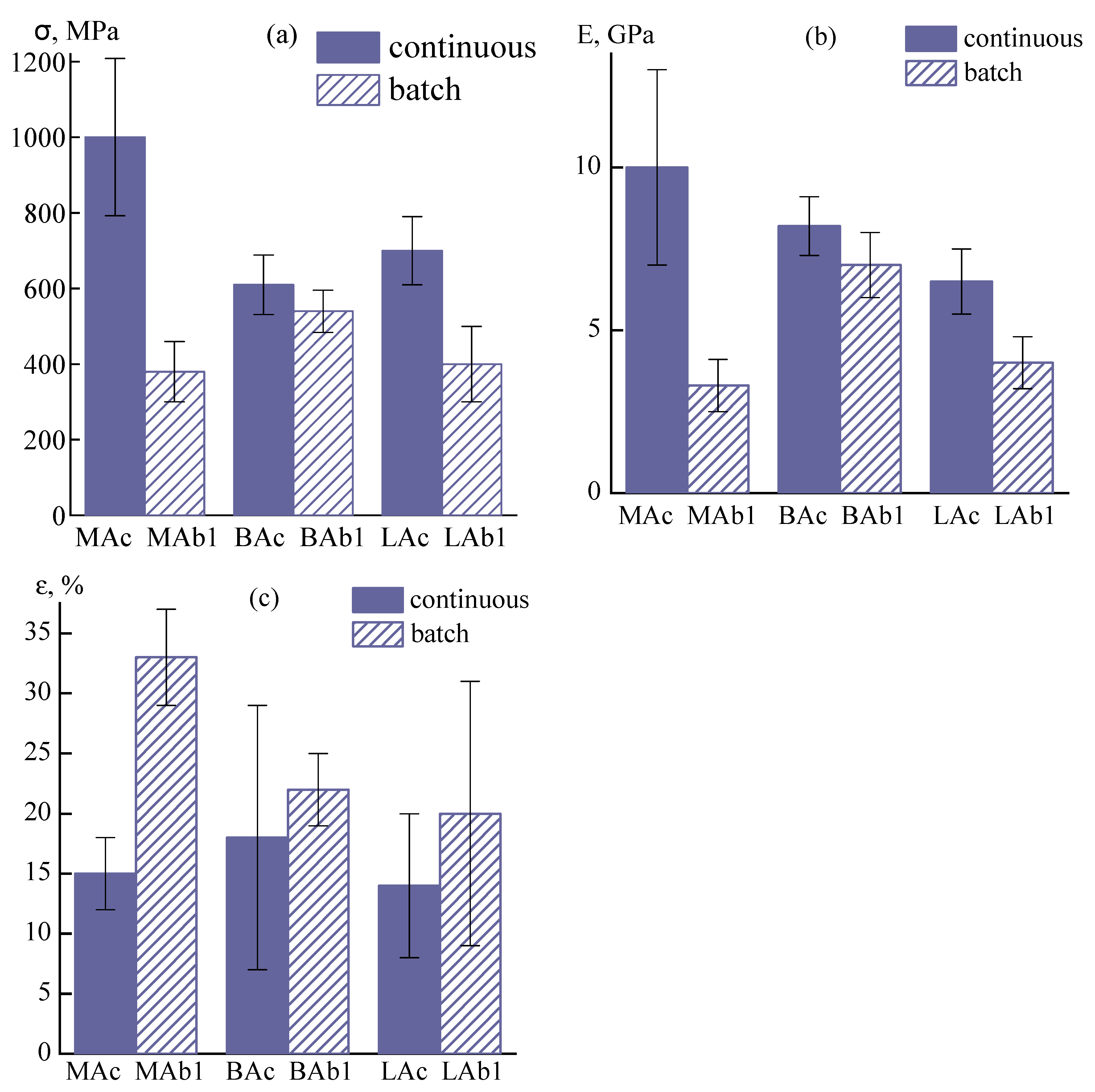 Fibers 11 00065 g011