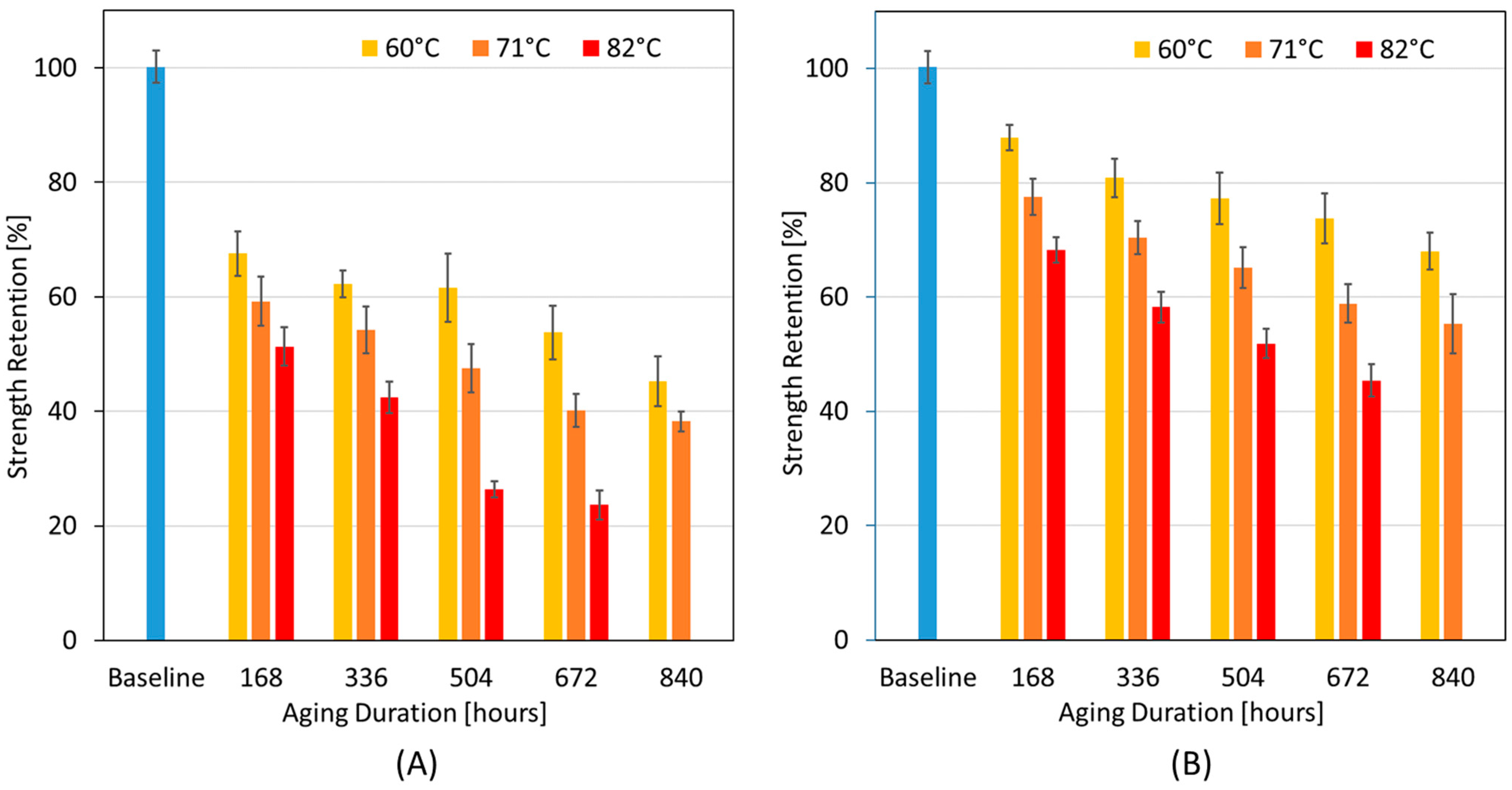 Fibers 11 00070 g004