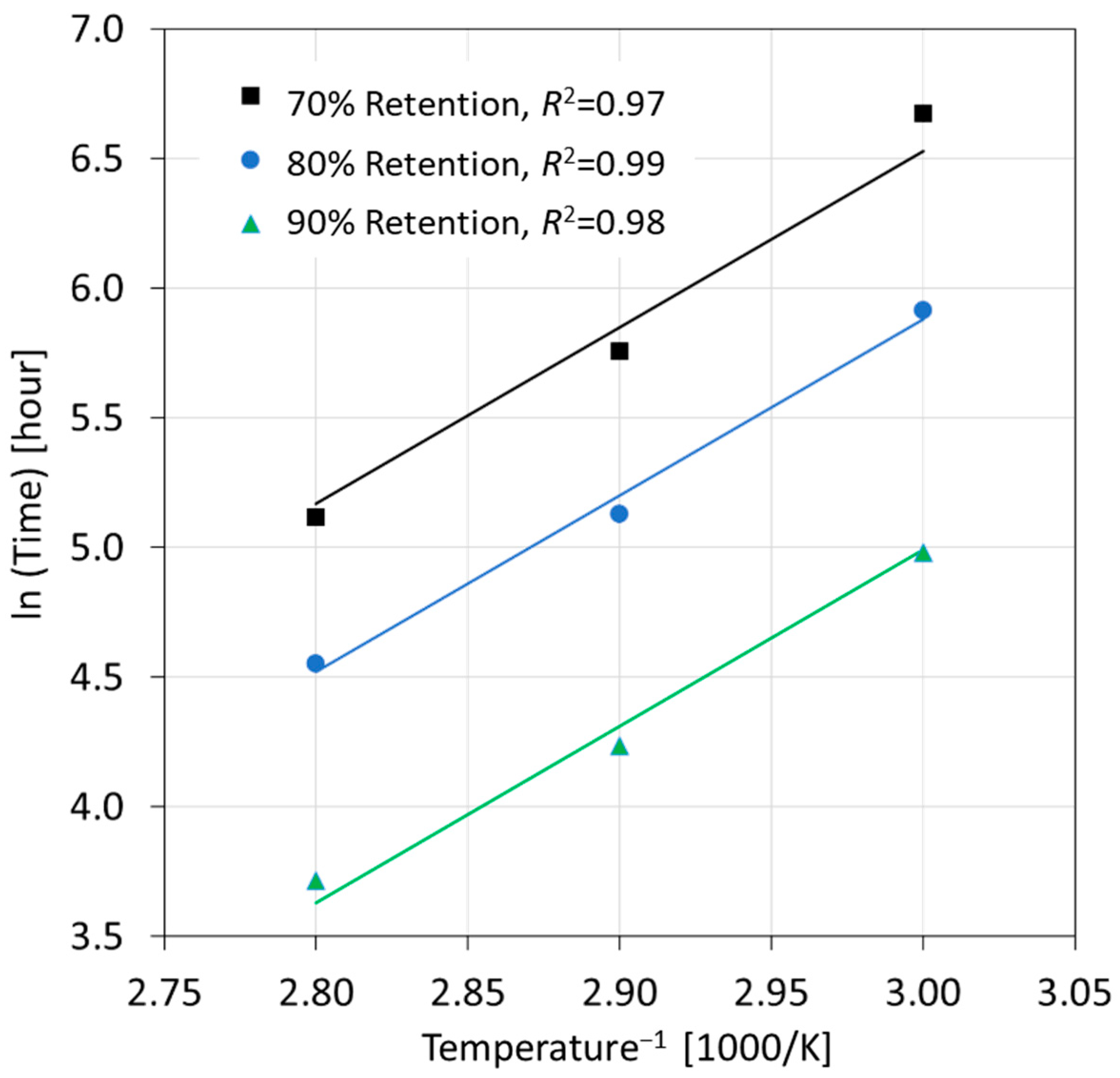 Fibers 11 00070 g006