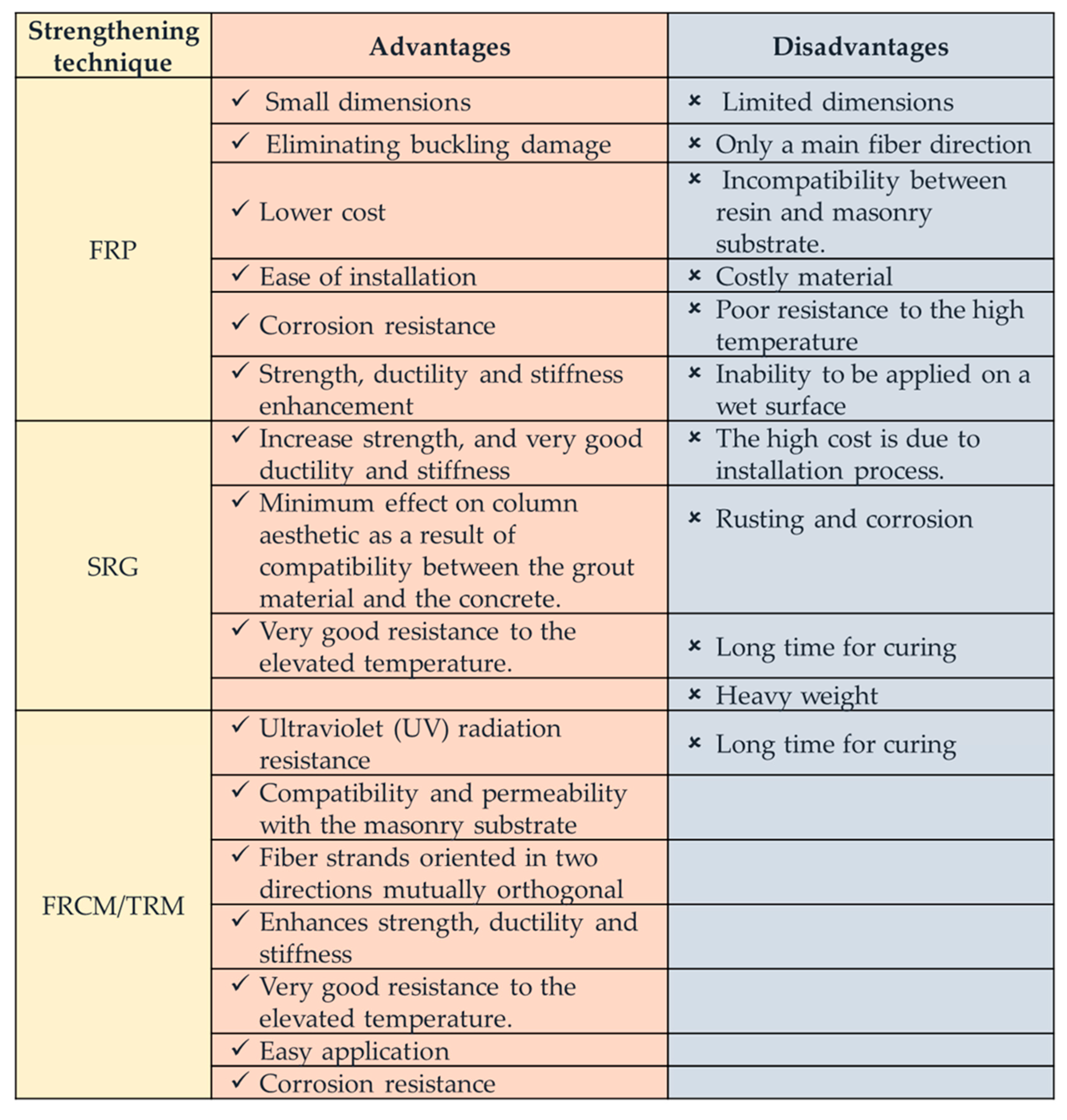 Fibers 11 00078 g001
