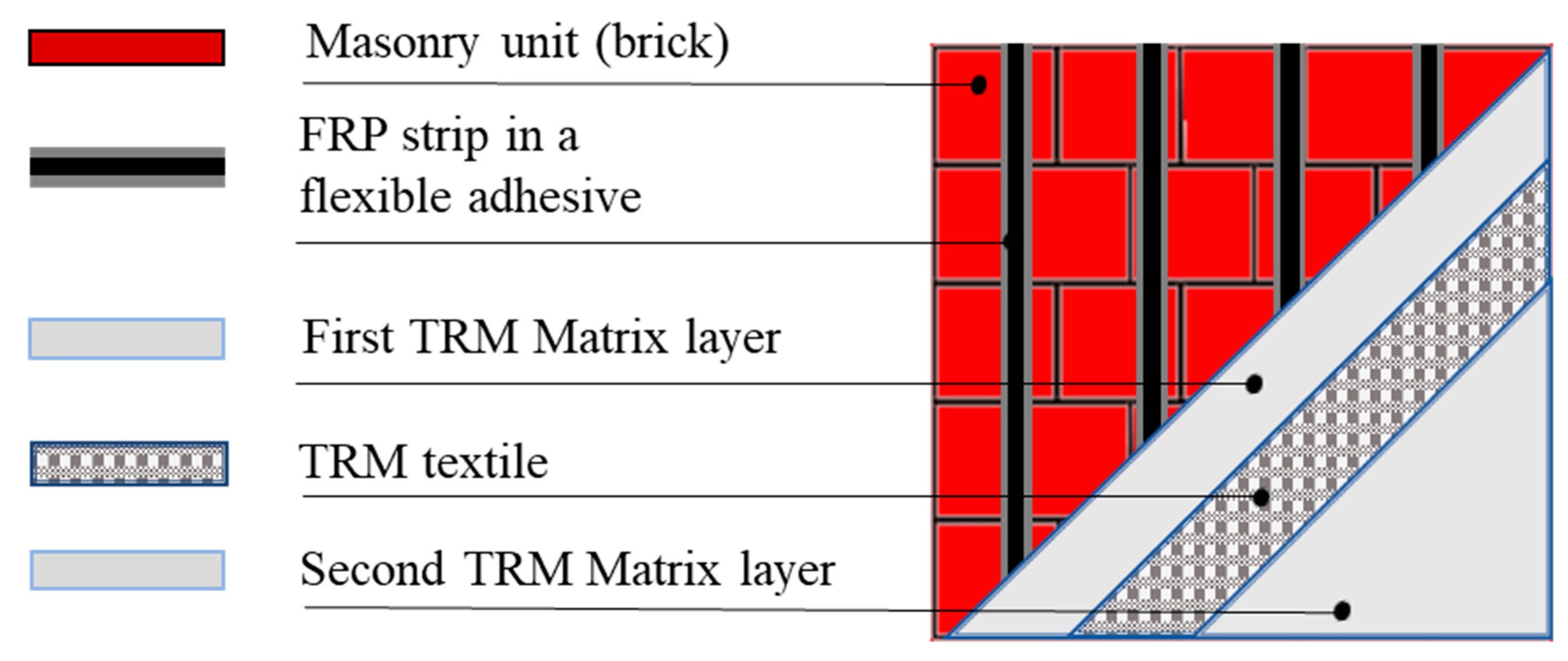 Fibers 11 00078 g004